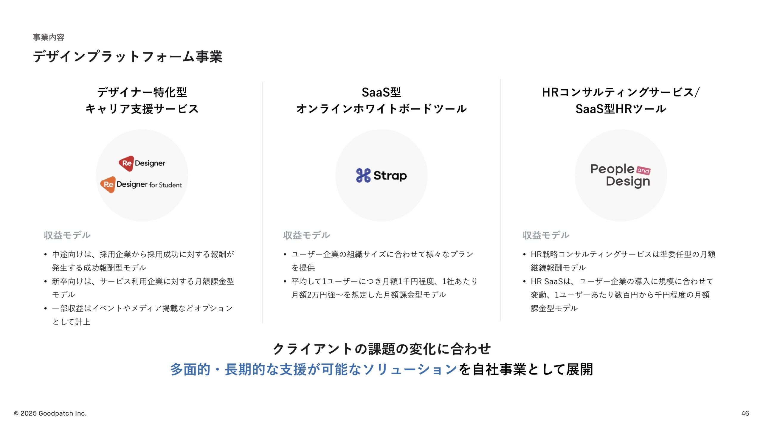 2025年8月期 第3四半期 決算説明資料の画像46