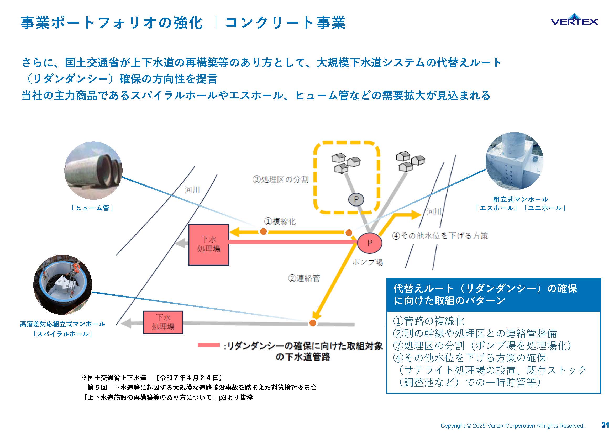 2025年3月期 通期決算説明資料の画像21