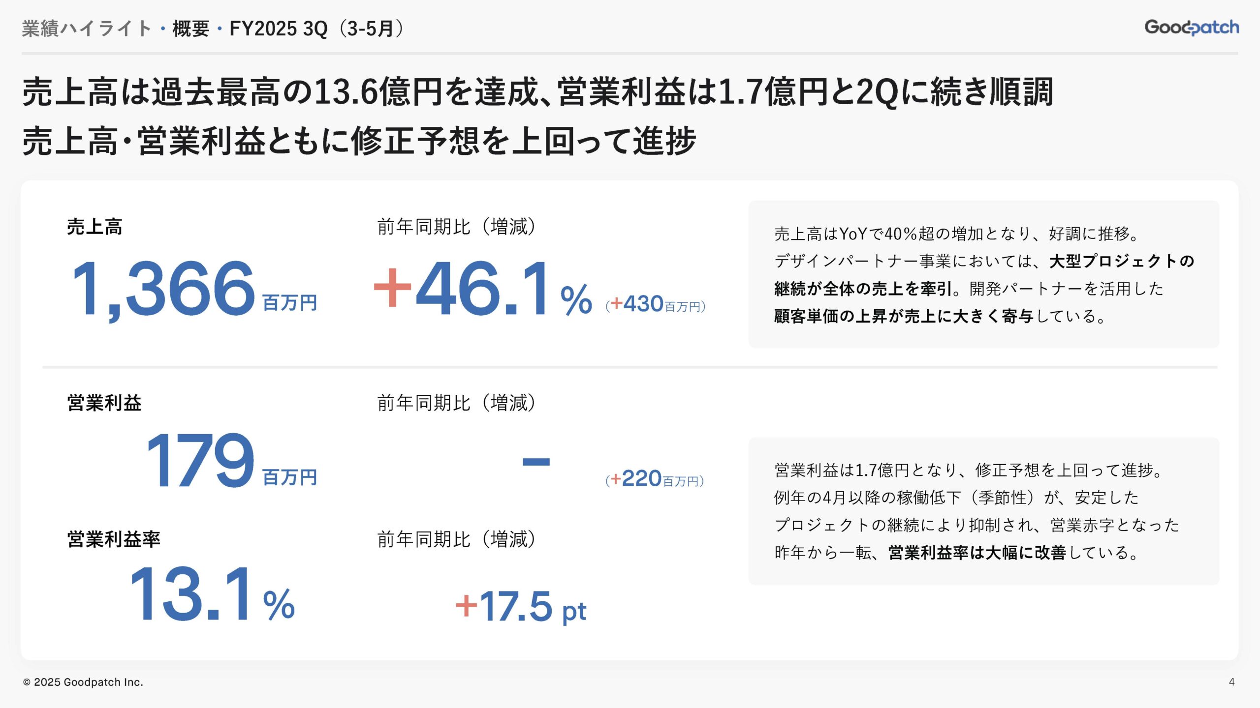 2025年8月期 第3四半期 決算説明資料 | IRコンパス | IR資料に特