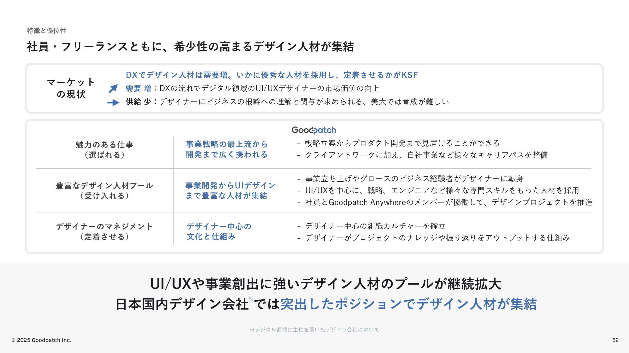 2025年8月期 第3四半期 決算説明資料の画像52