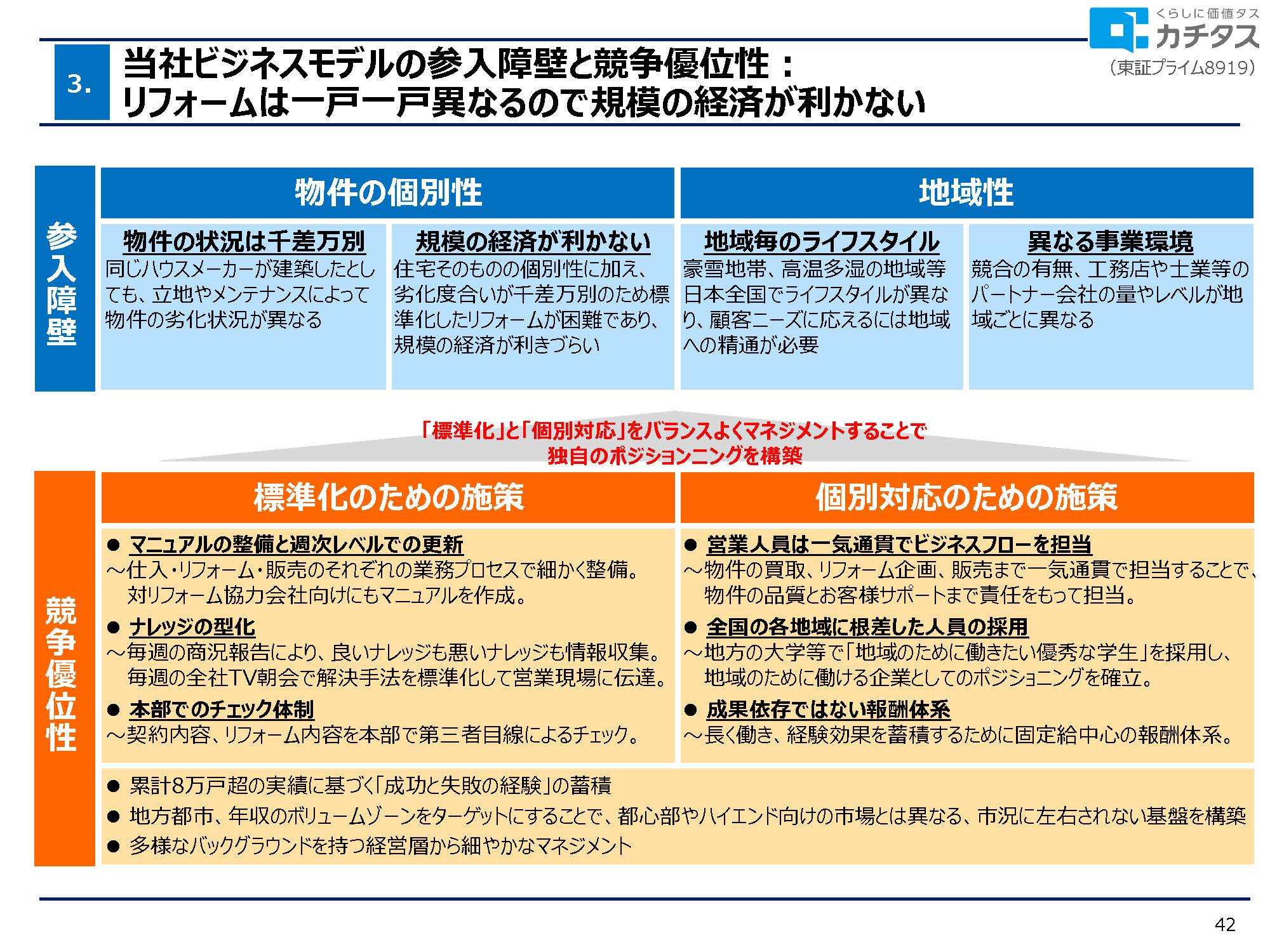 2025年3月期 決算説明資料の画像42