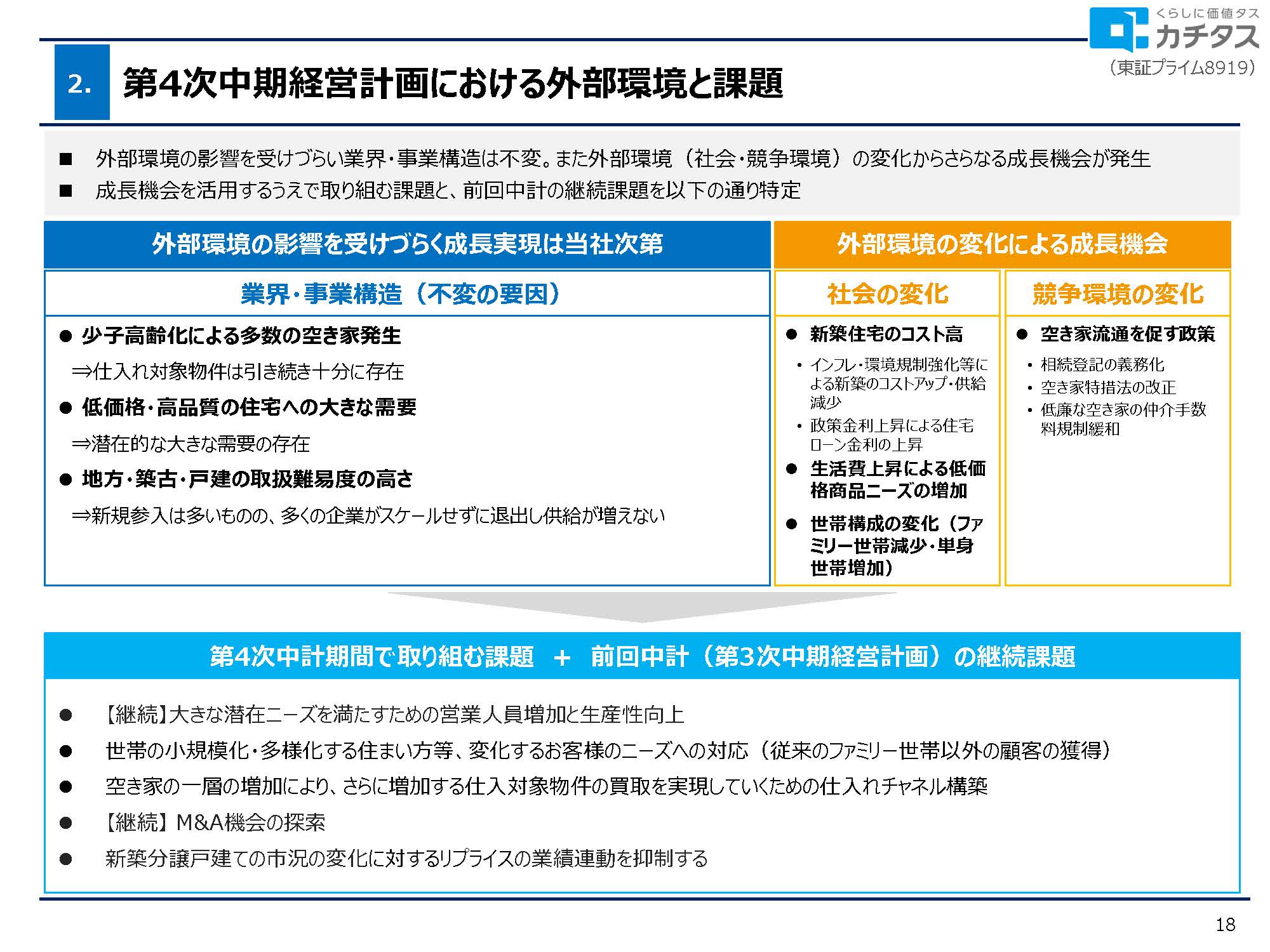 2025年3月期 決算説明資料の画像18