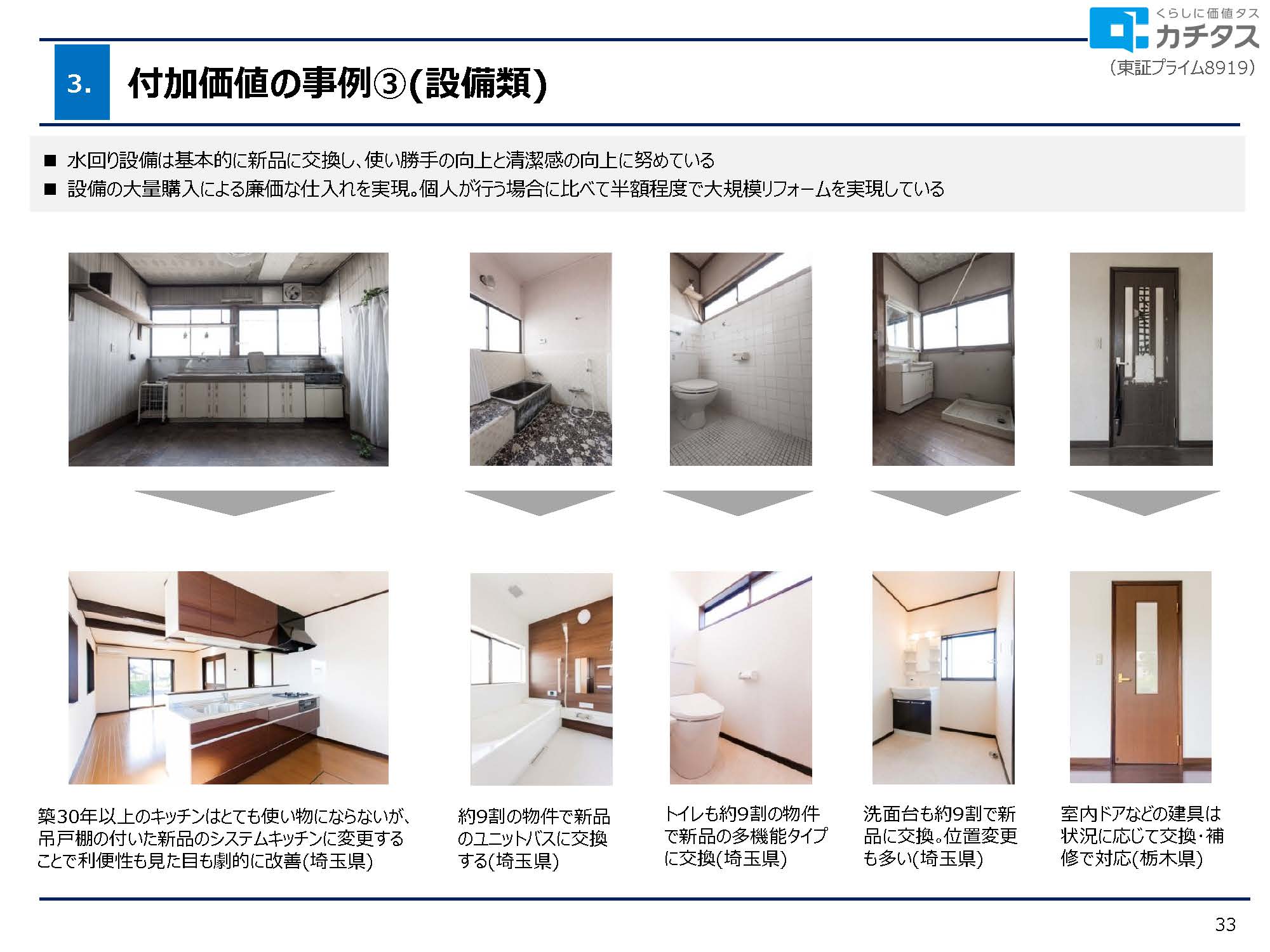 2025年3月期 決算説明資料の画像33