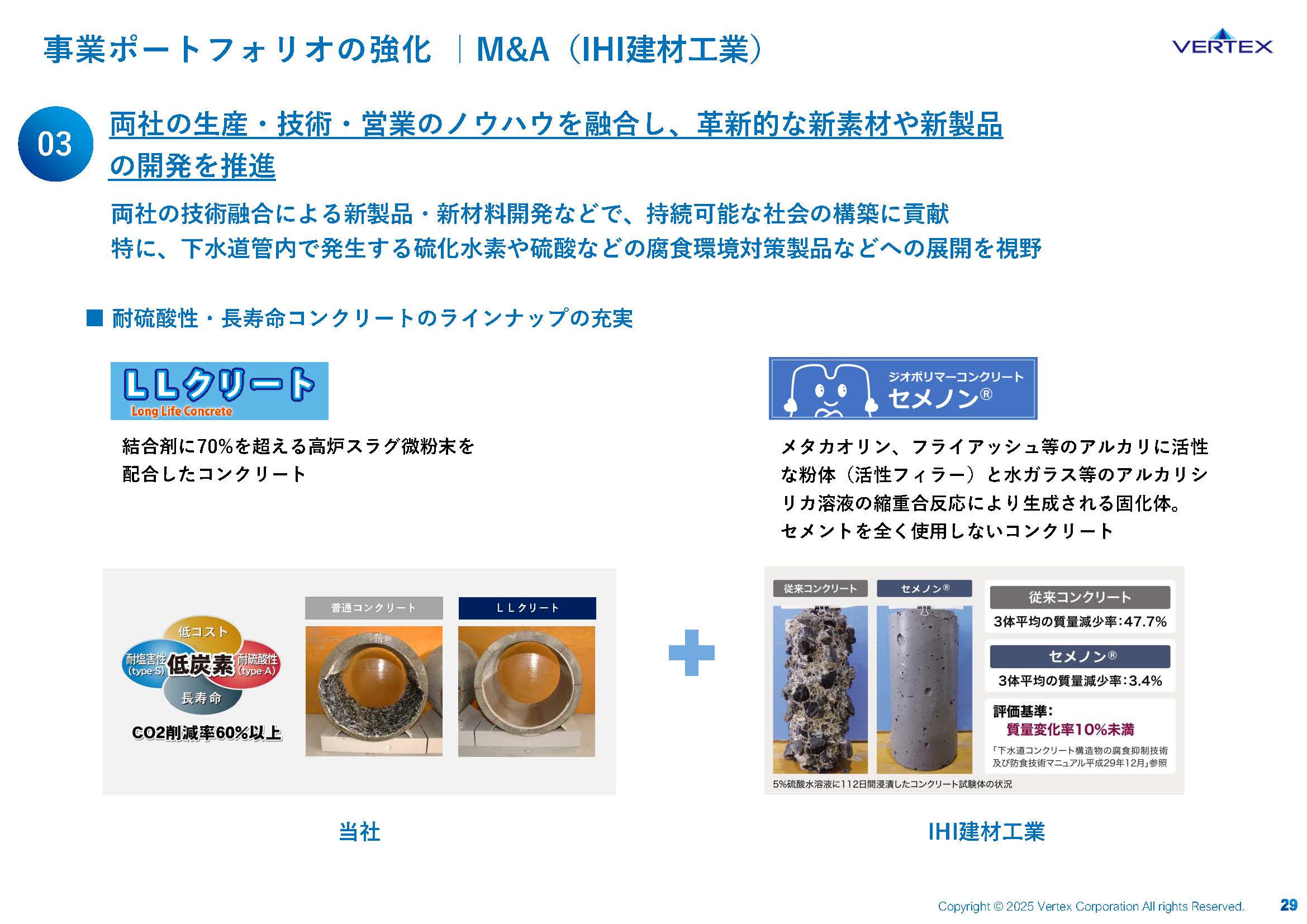 2025年3月期 通期決算説明資料の画像29