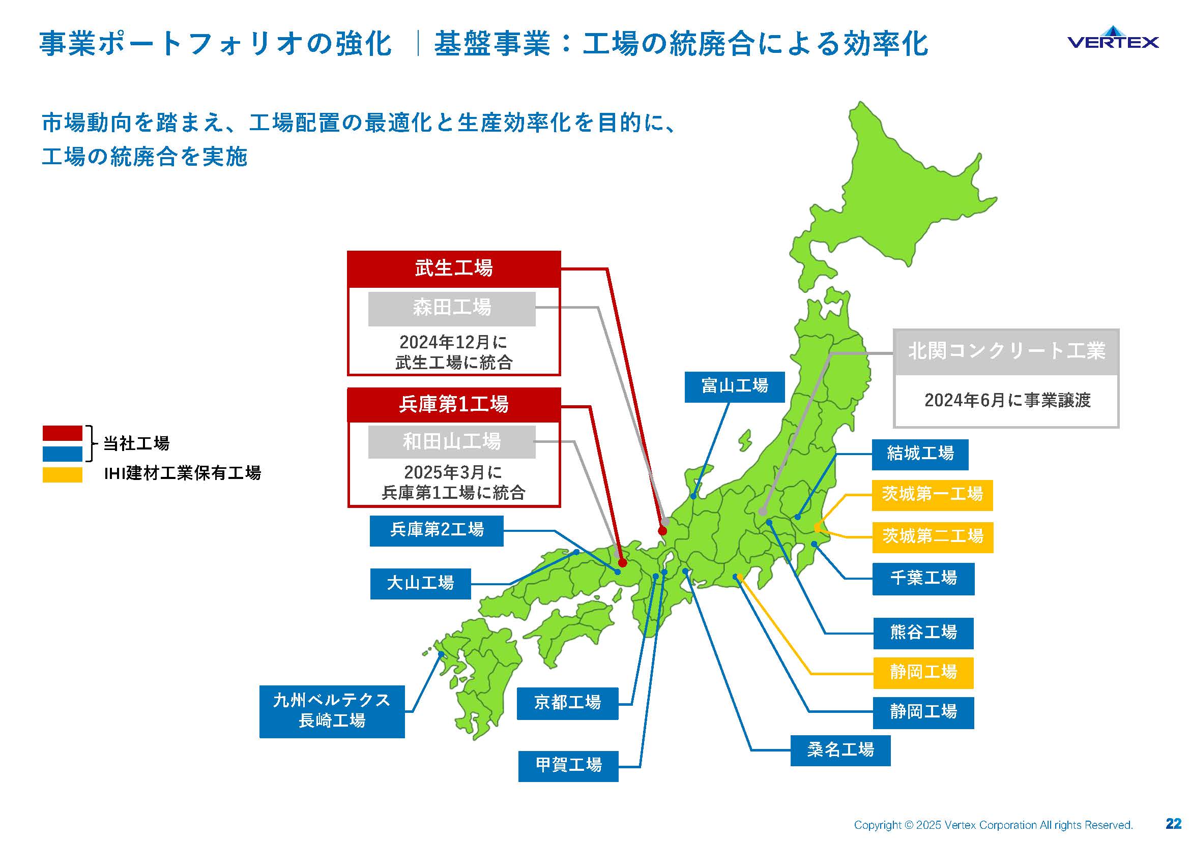 2025年3月期 通期決算説明資料の画像22