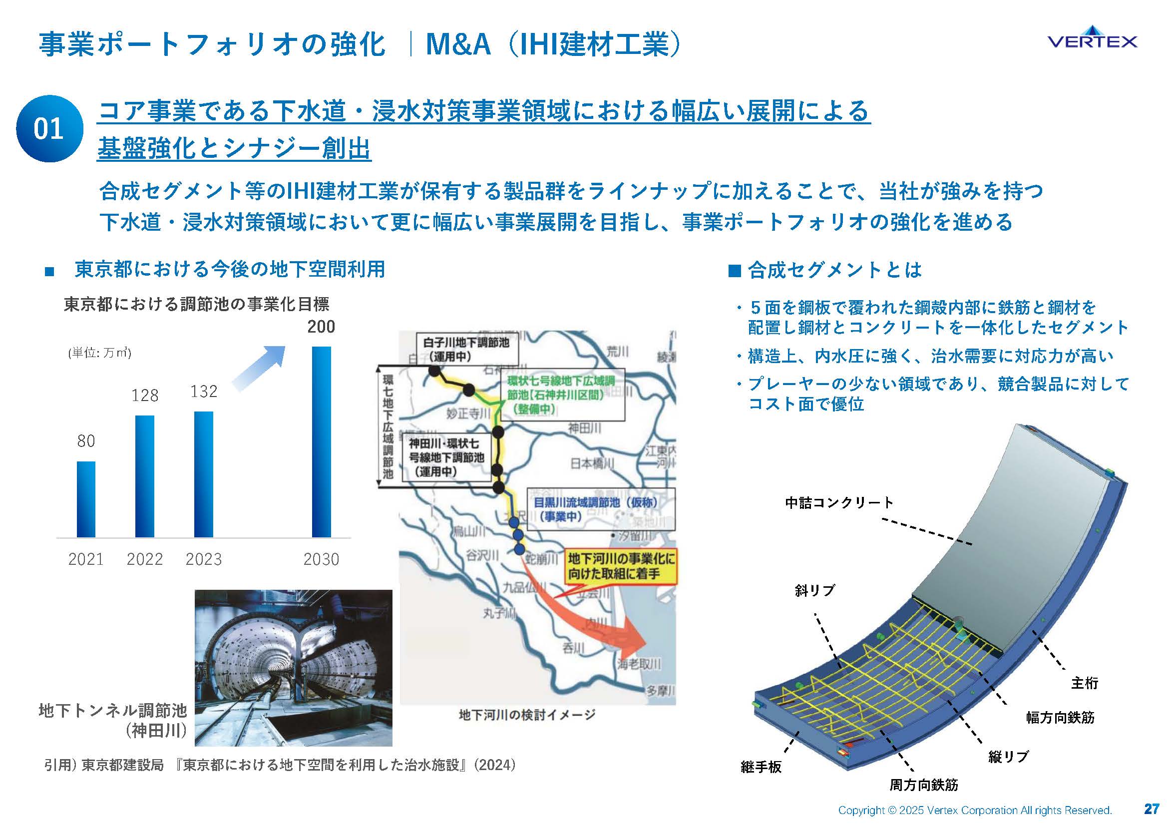 2025年3月期 通期決算説明資料の画像27