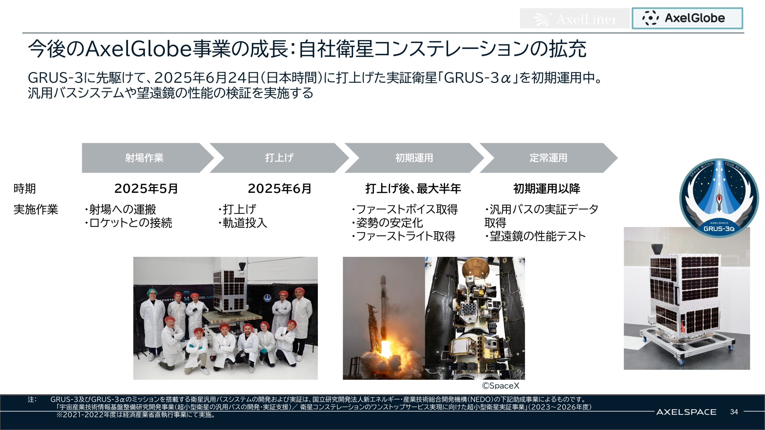 事業計画及び成長可能性に関する事項の画像34
