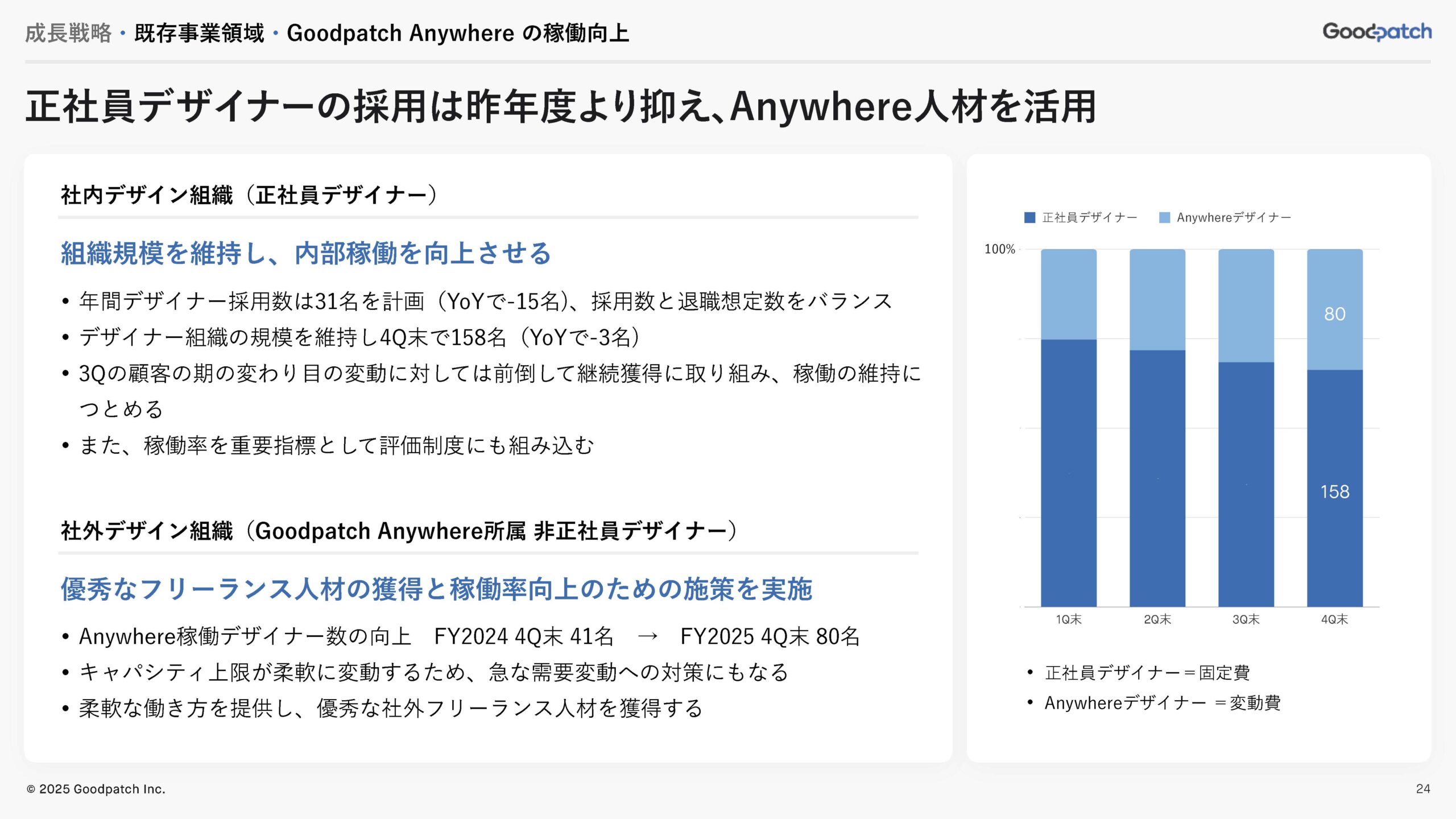 2025年8月期 第3四半期 決算説明資料の画像24