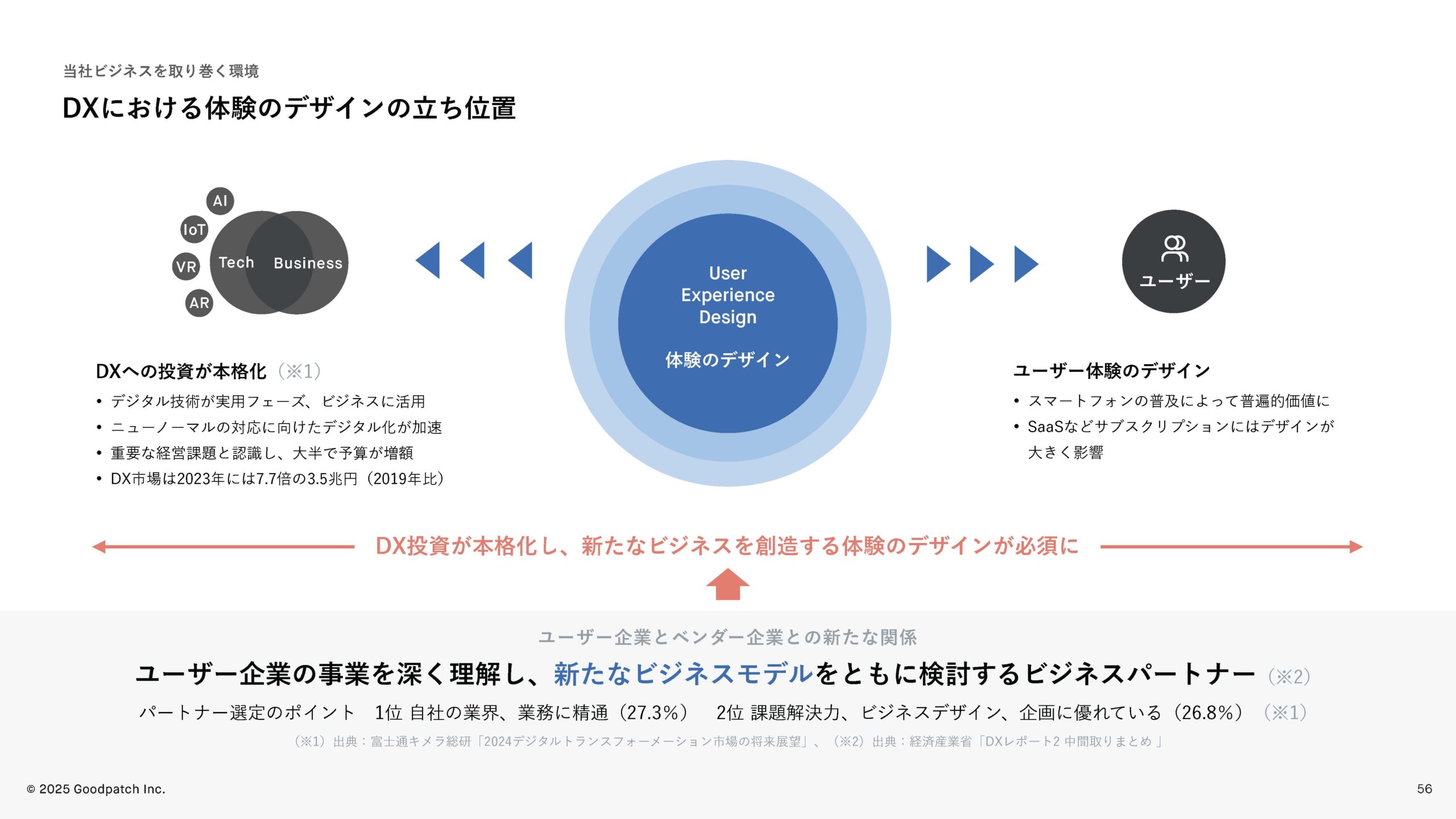 2025年8月期 第3四半期 決算説明資料の画像56