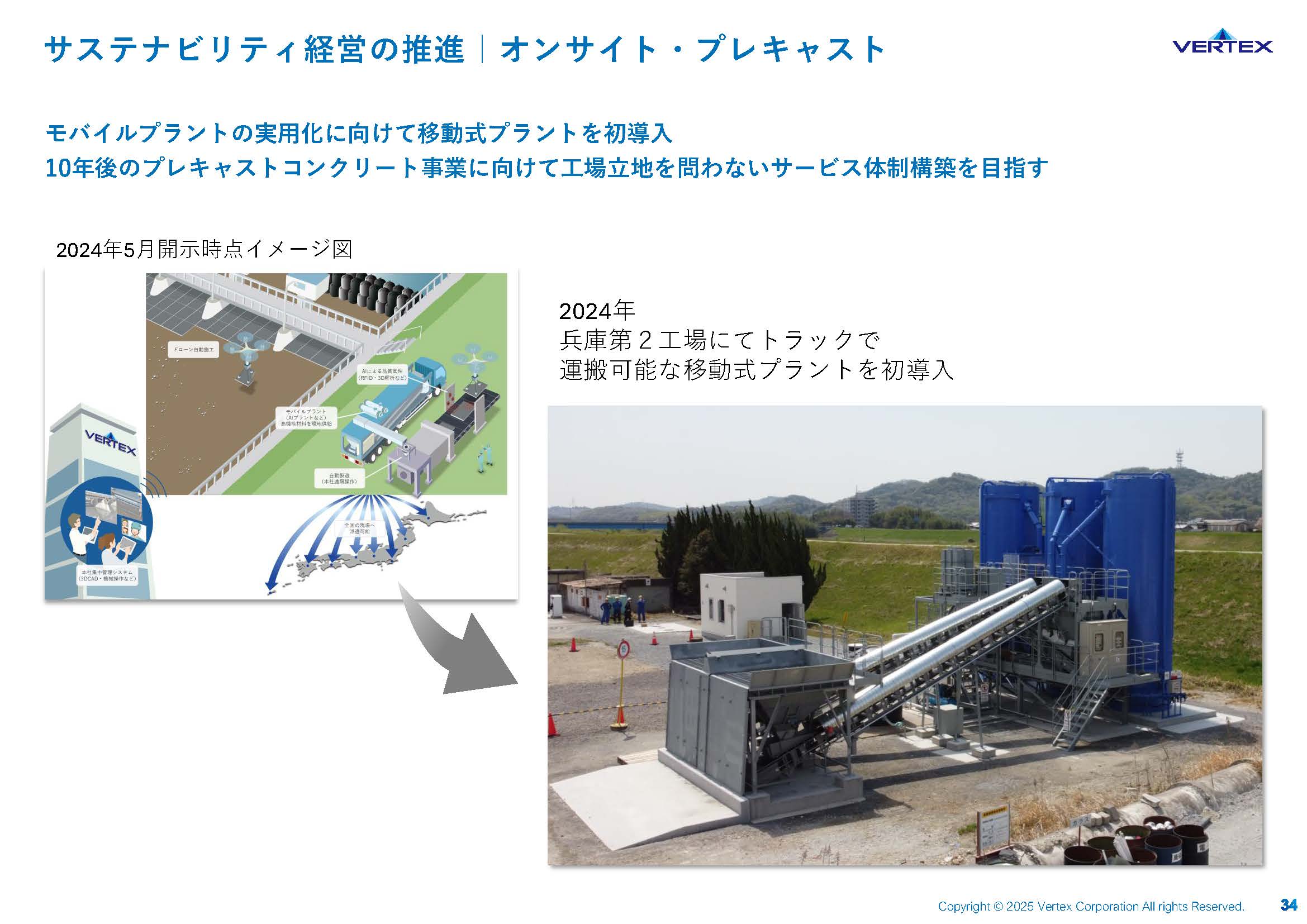 2025年3月期 通期決算説明資料の画像34