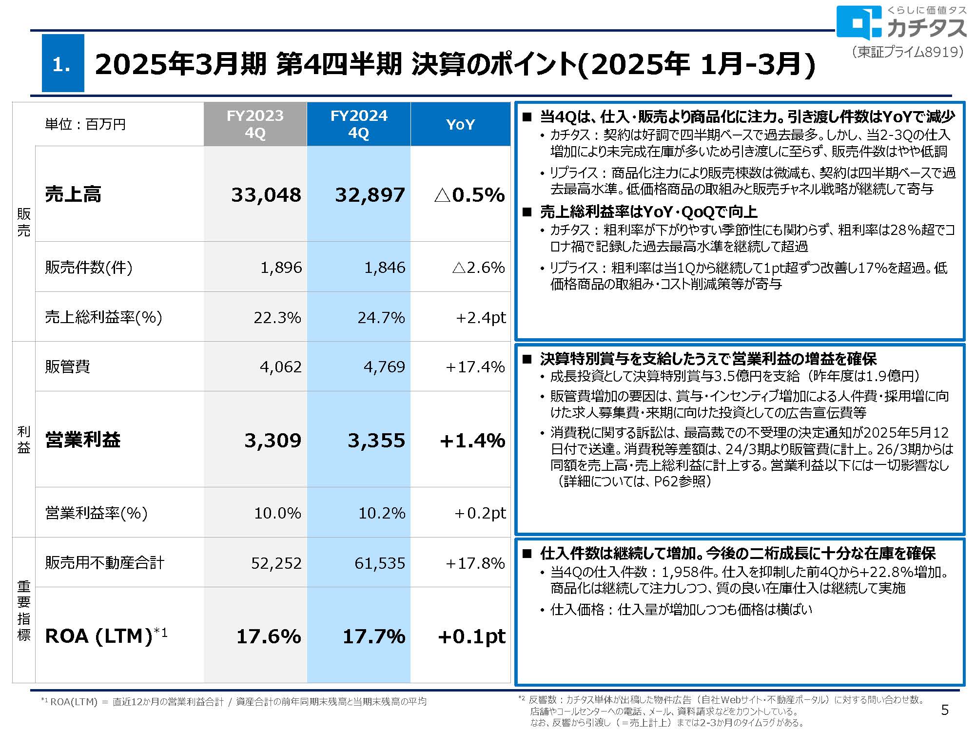 2025年3月期 決算説明資料