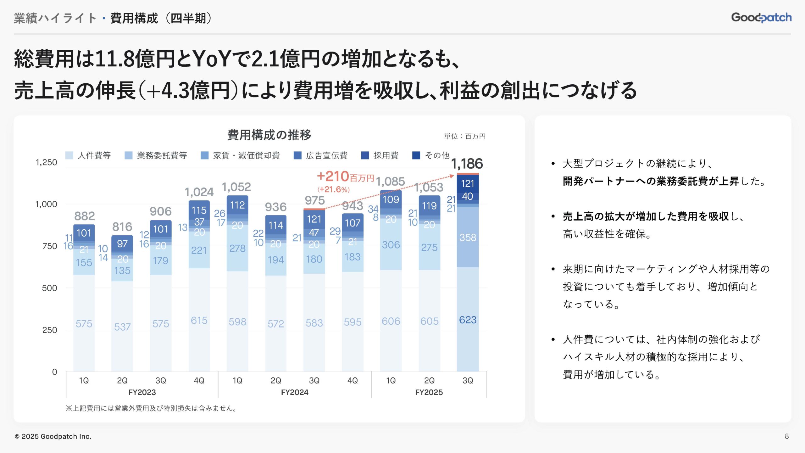 2025年8月期 第3四半期 決算説明資料の画像8
