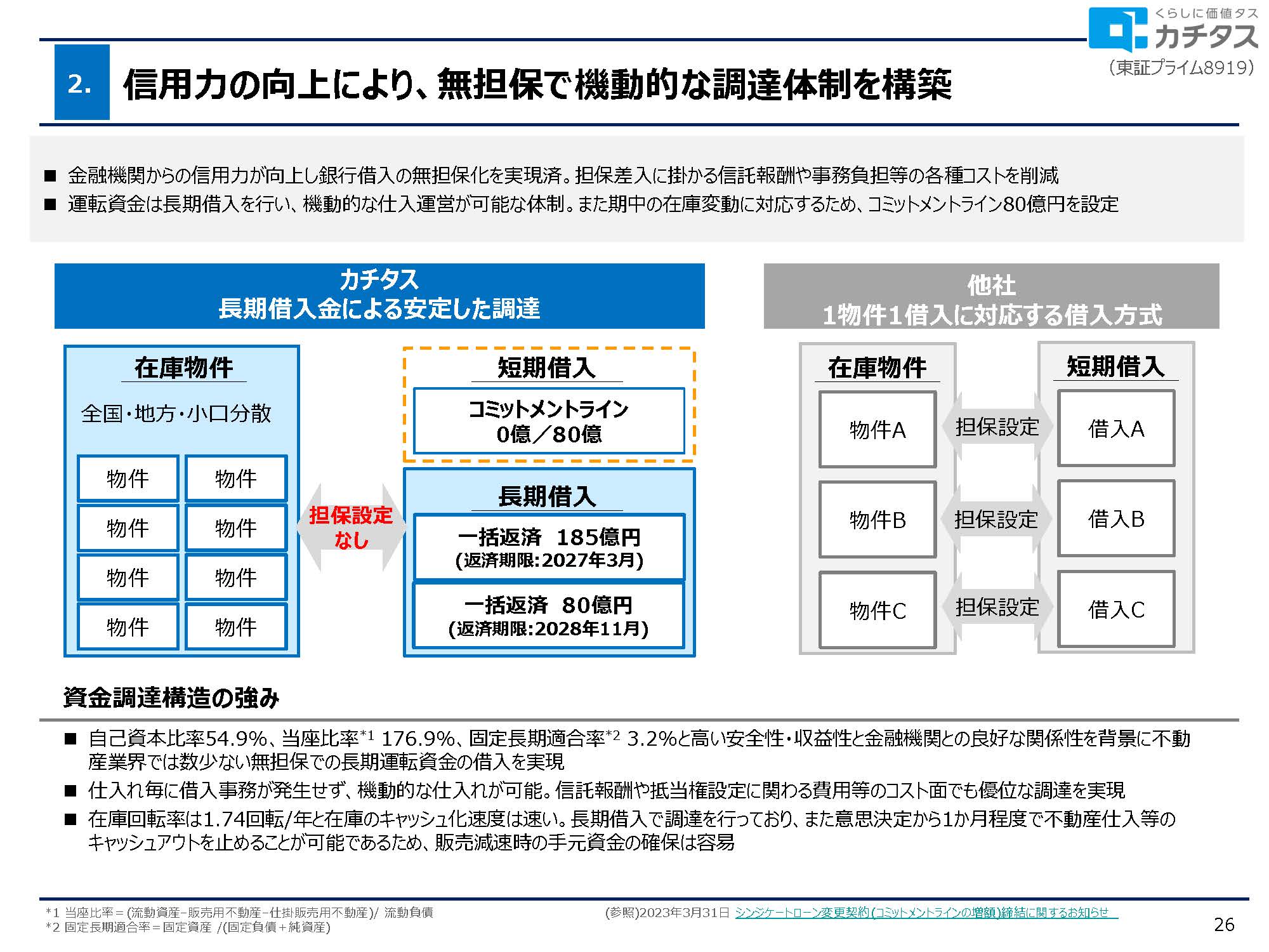 2025年3月期 決算説明資料の画像26