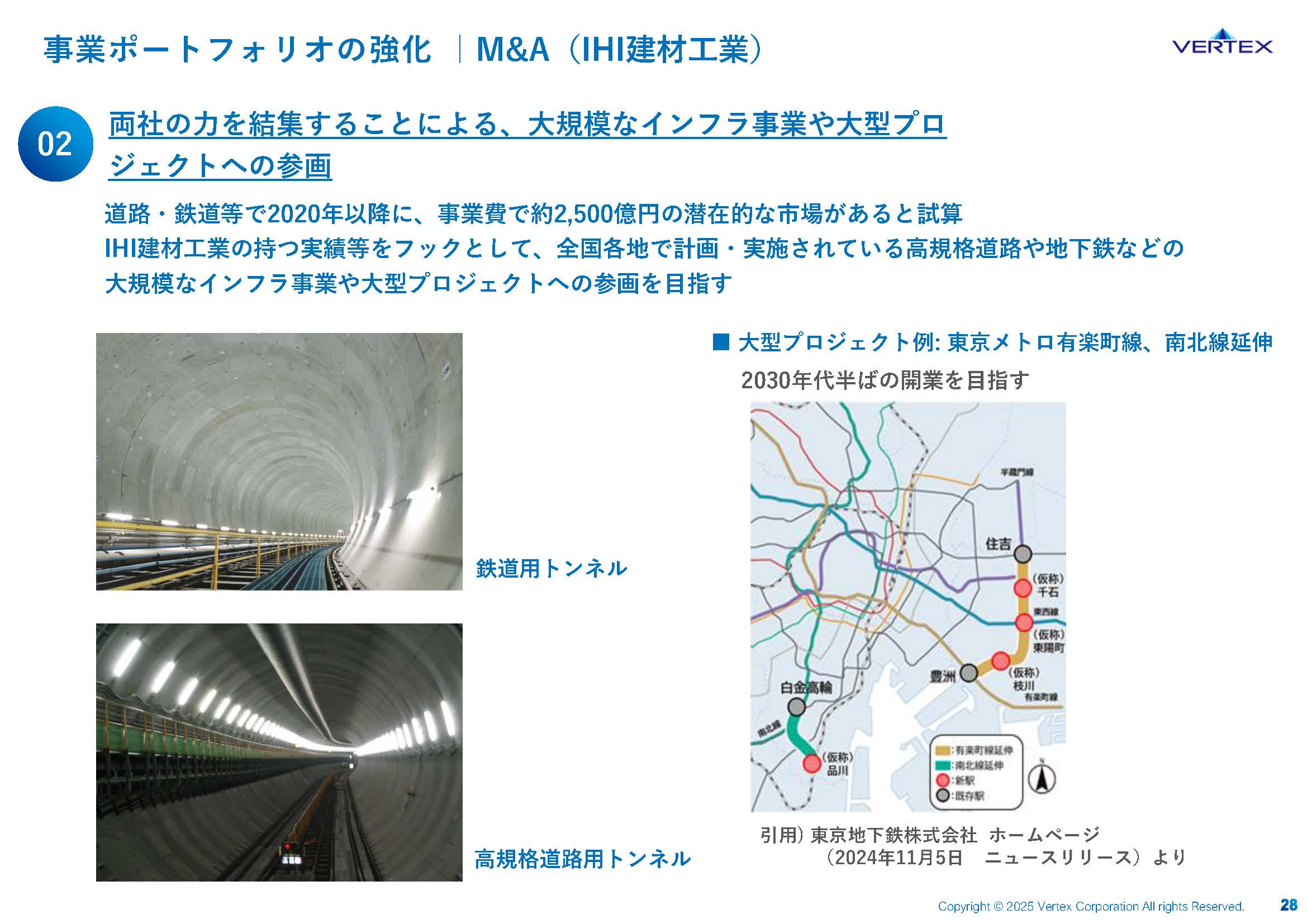 2025年3月期 通期決算説明資料の画像28
