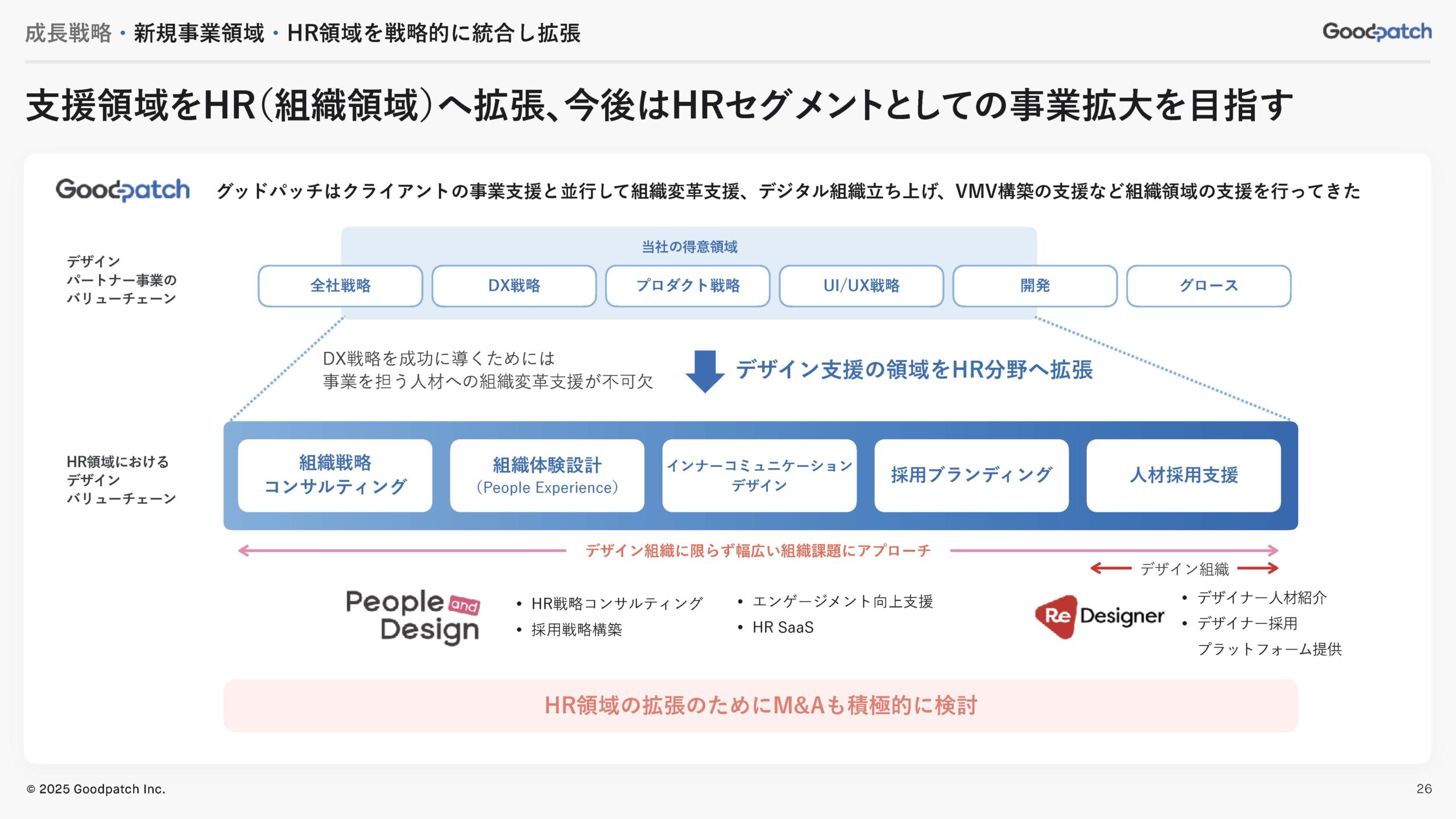 2025年8月期 第3四半期 決算説明資料の画像26
