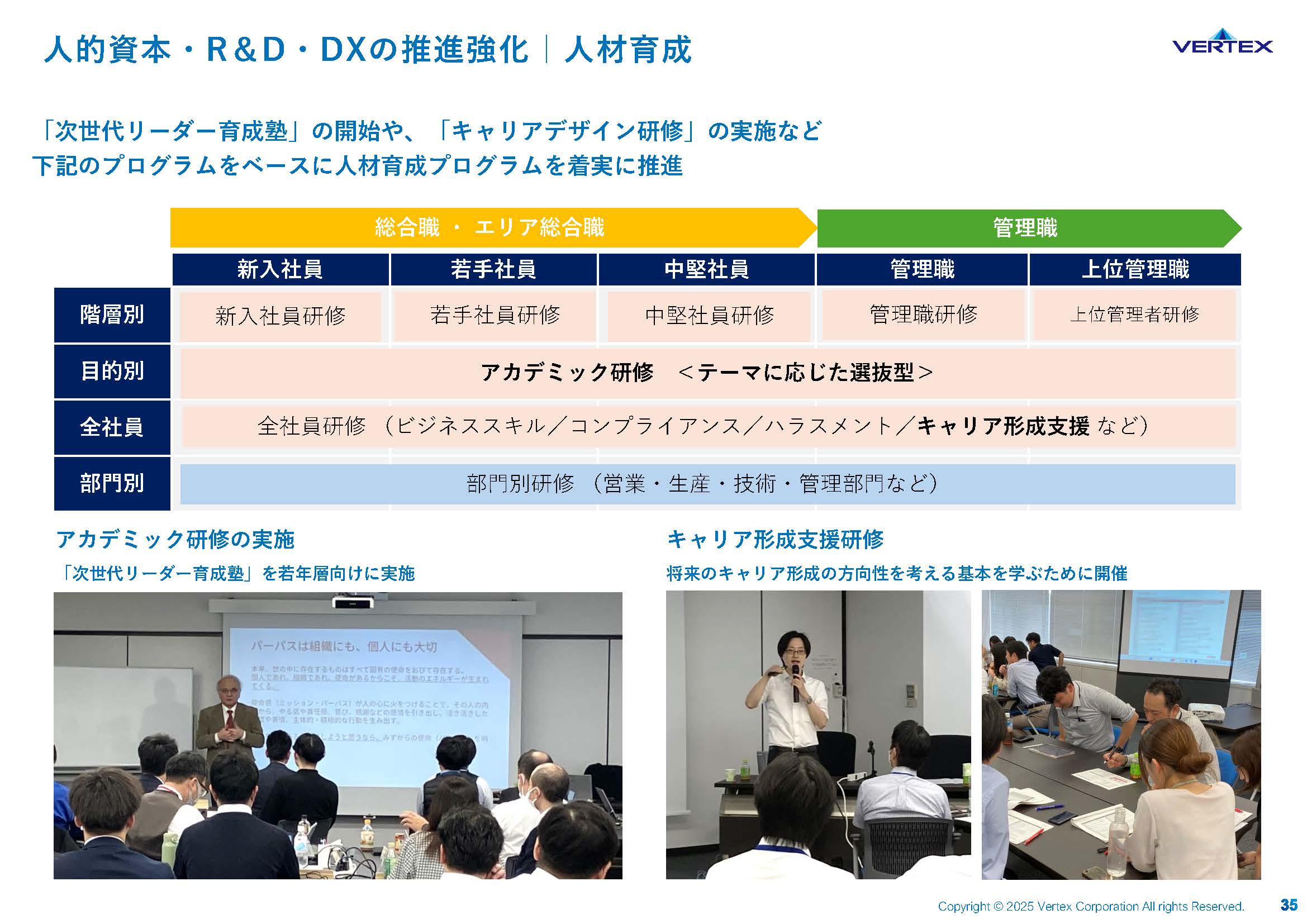 2025年3月期 通期決算説明資料の画像35