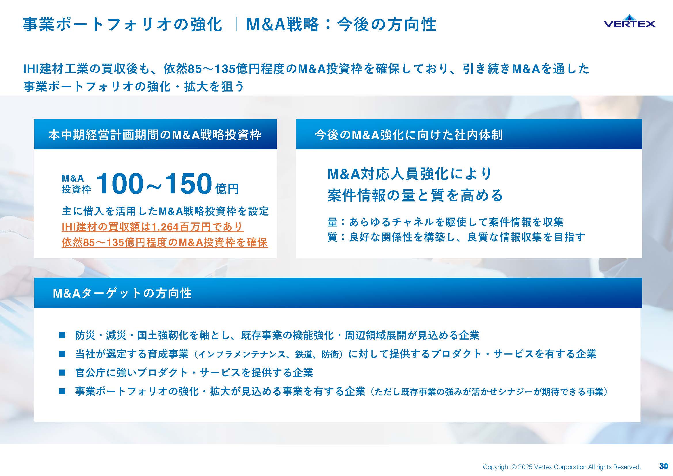 2025年3月期 通期決算説明資料