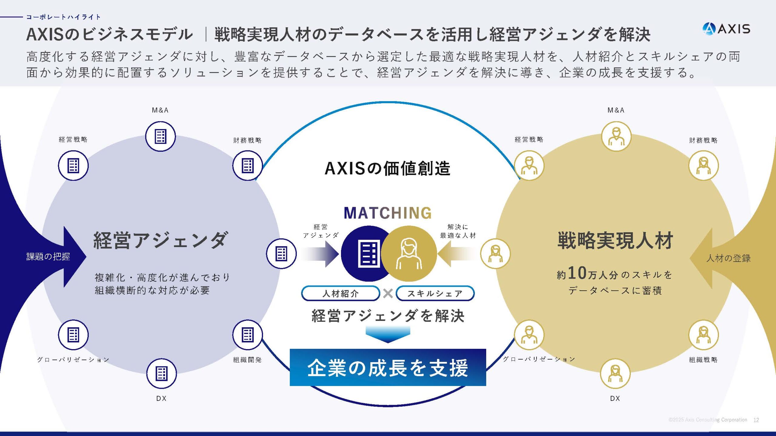 2025年6月期 通期決算説明資料