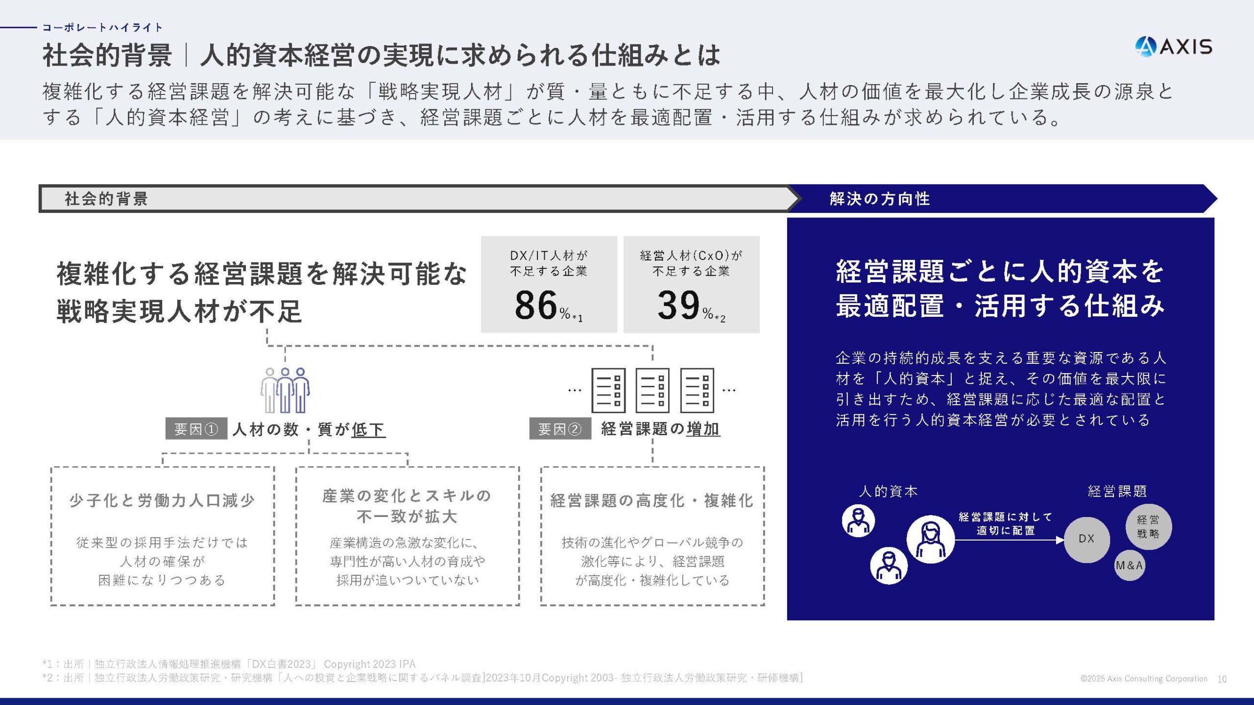 2025年6月期 通期決算説明資料の画像49