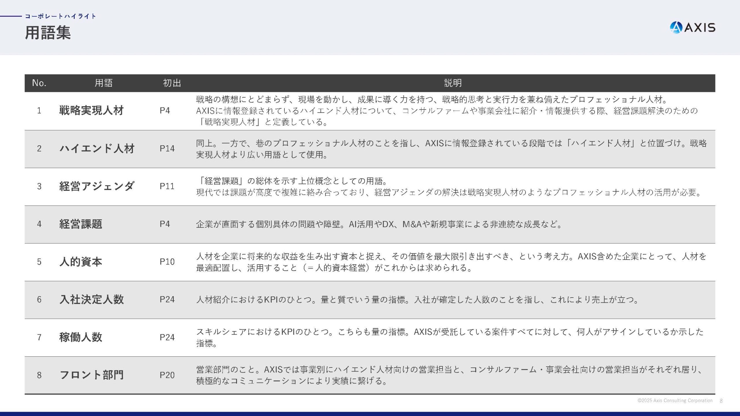 2025年6月期 通期決算説明資料の画像43