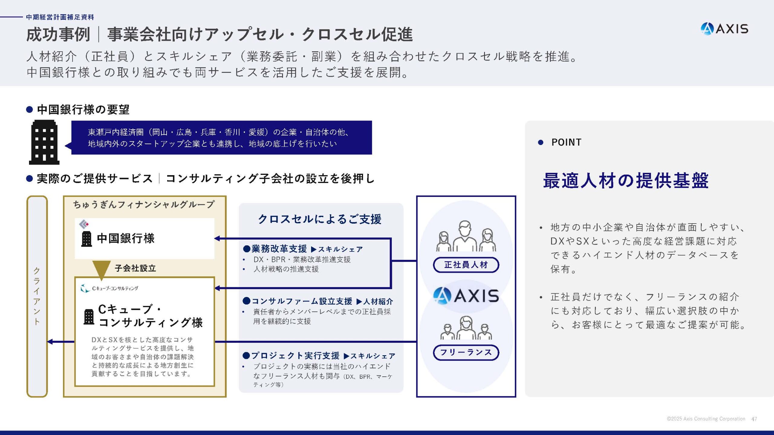 2025年6月期 通期決算説明資料の画像45