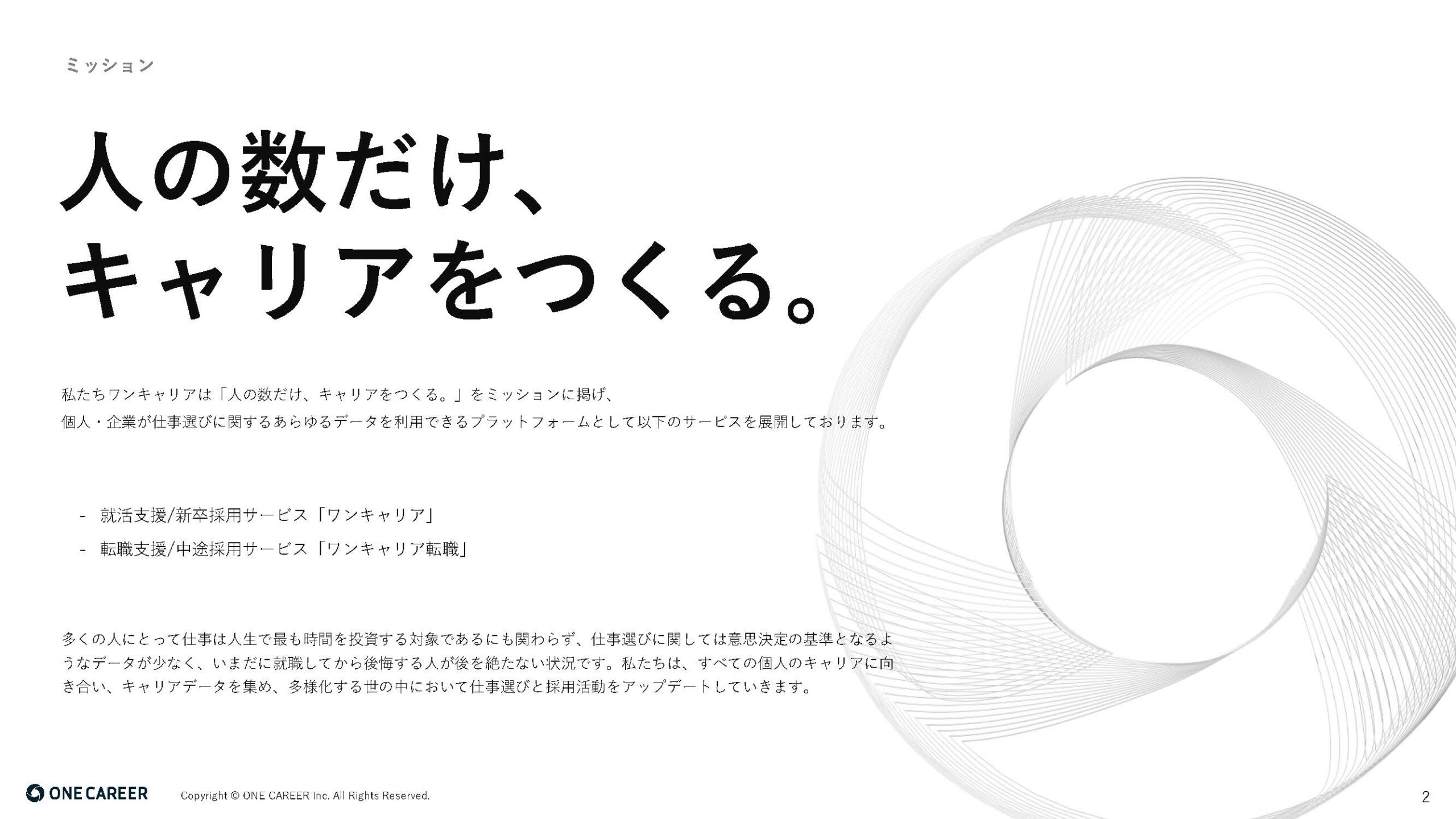 2025年12月期 第2四半期決算説明資料