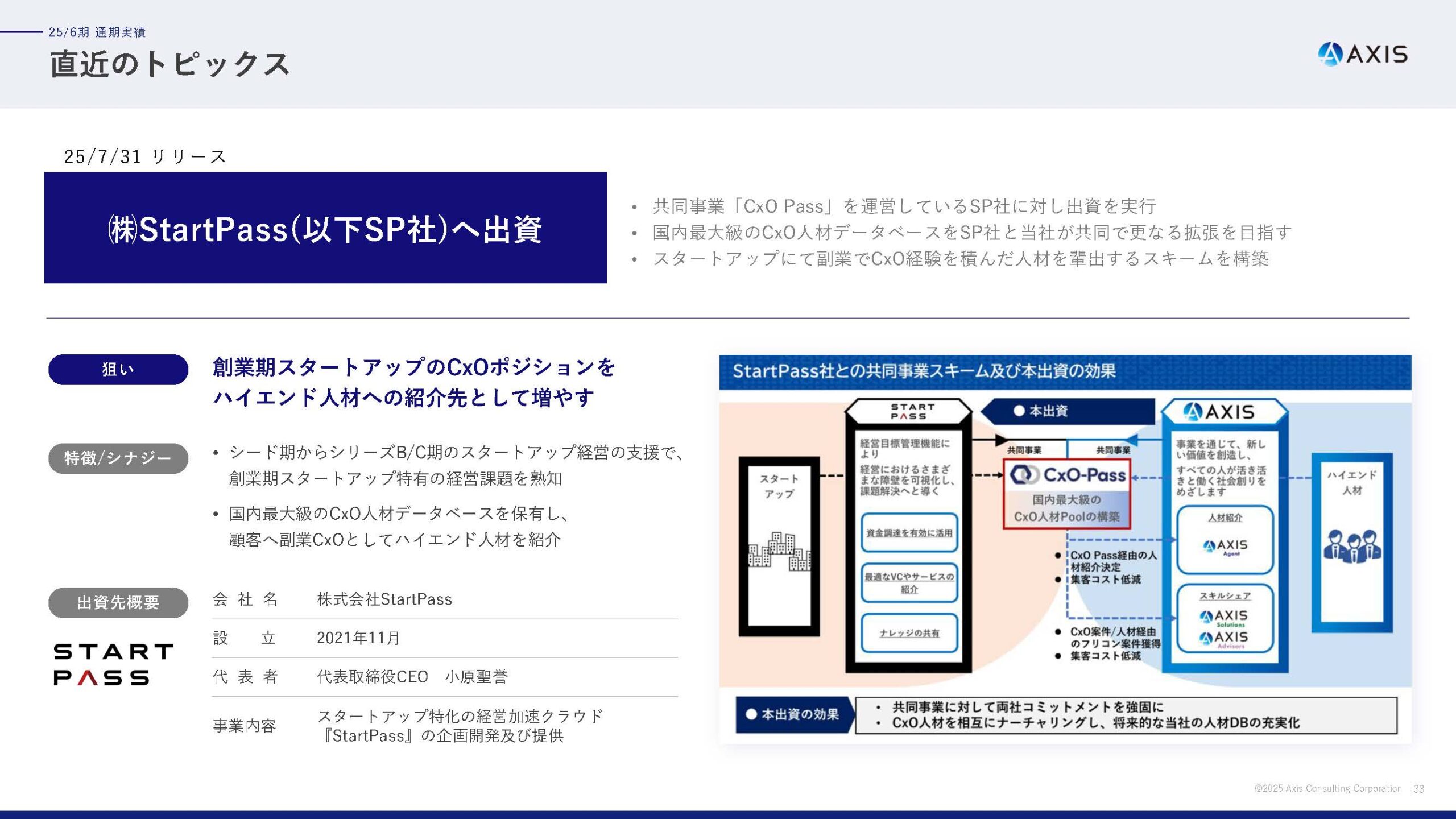 2025年6月期 通期決算説明資料の画像24