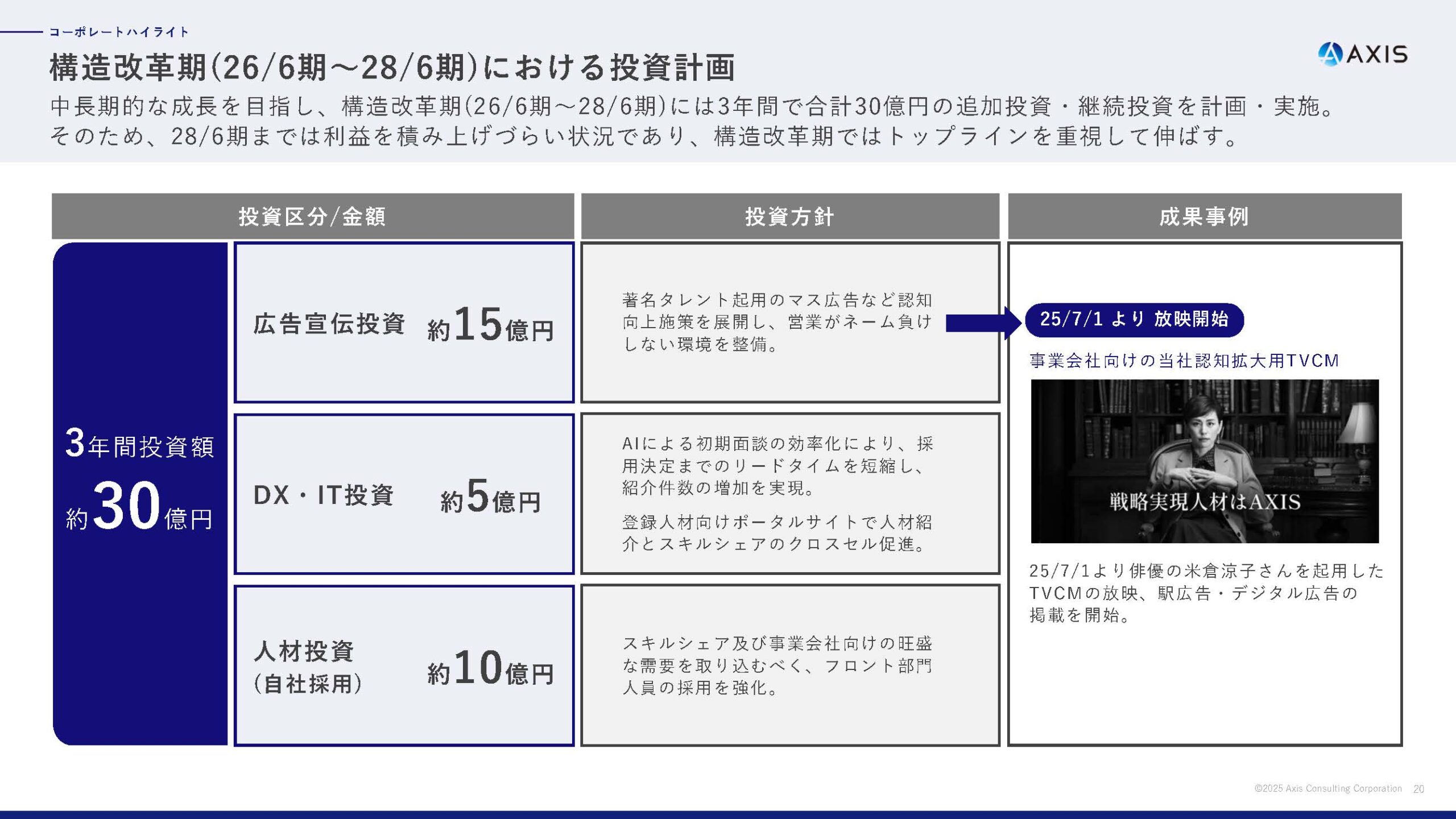 2025年6月期 通期決算説明資料の画像10