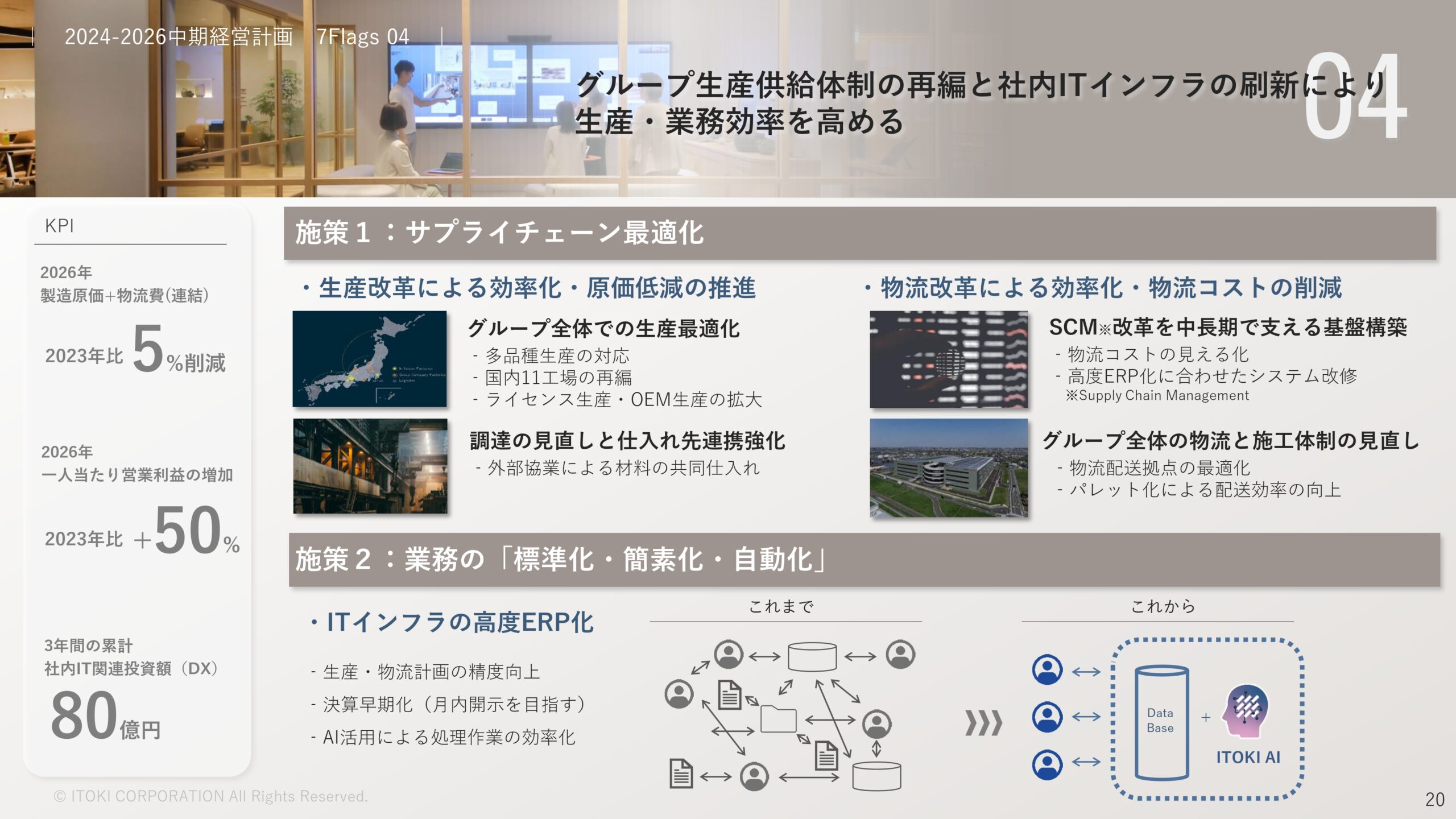 2023年12月期決算補足説明、 および新中期経営計画説明資料の画像21