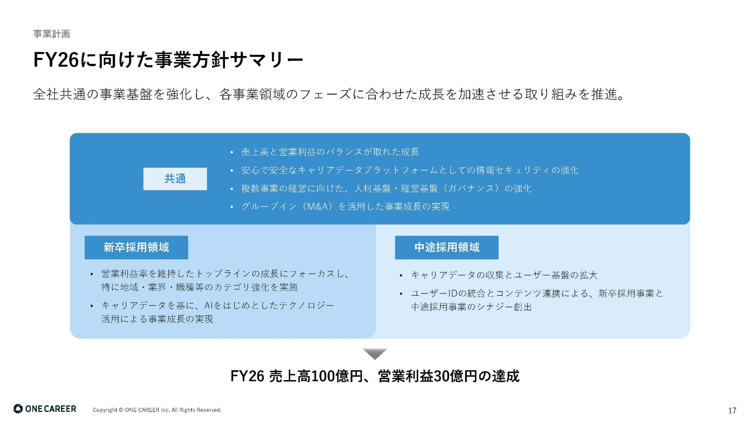 2025年12月期 第2四半期決算説明資料の画像17