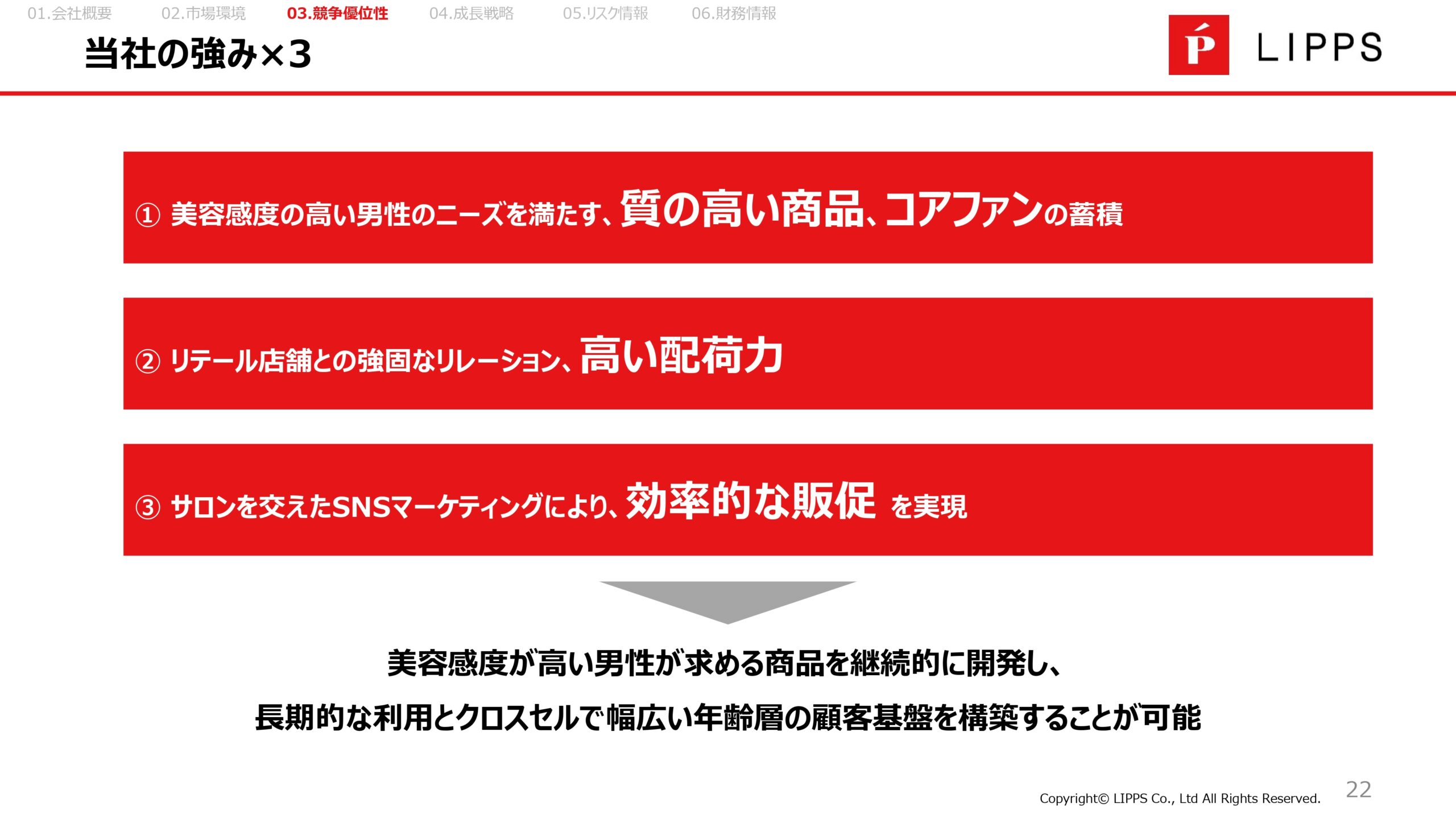 事業計画及び成長可能性に関する事項の画像22