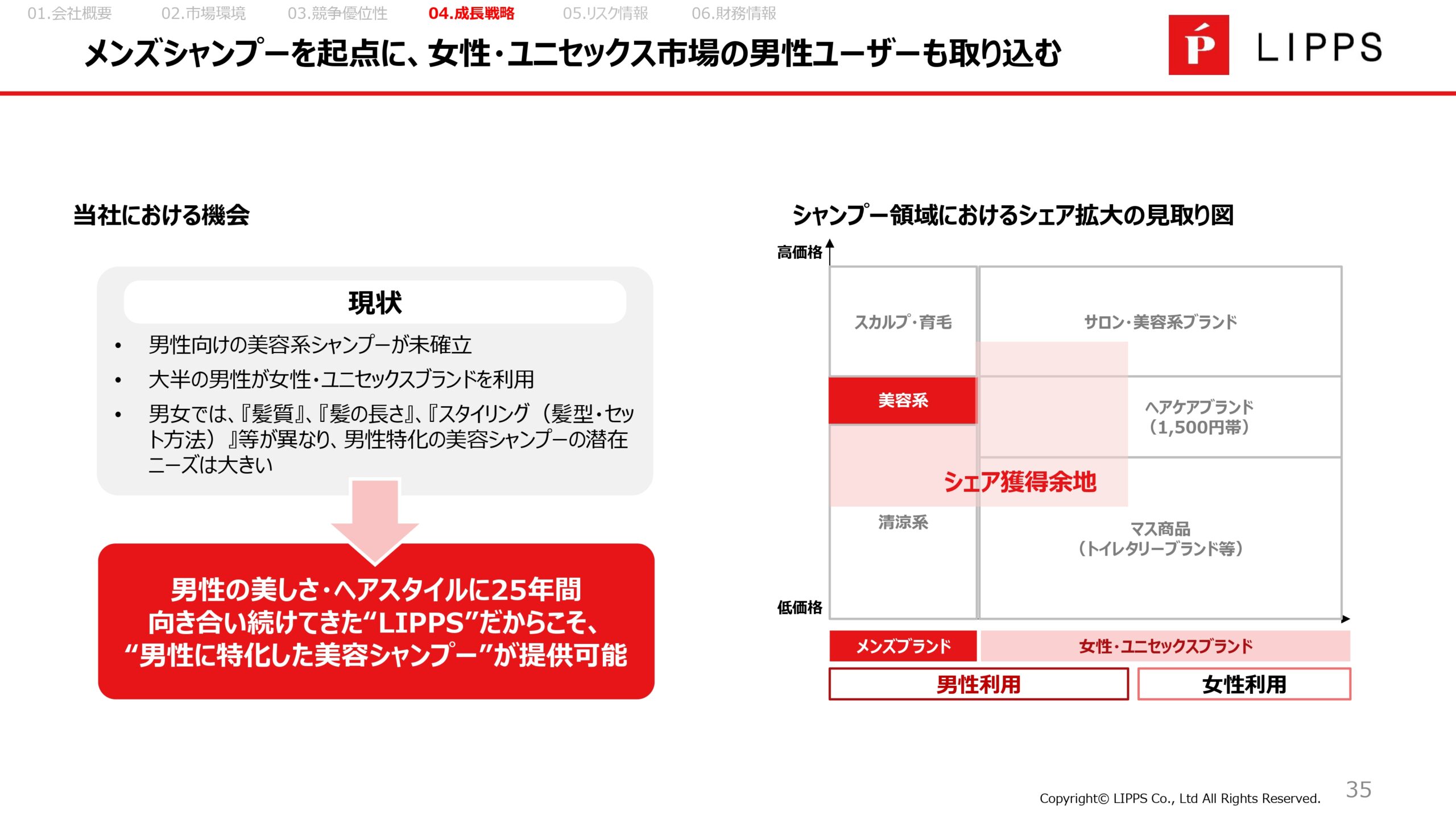 事業計画及び成長可能性に関する事項の画像35