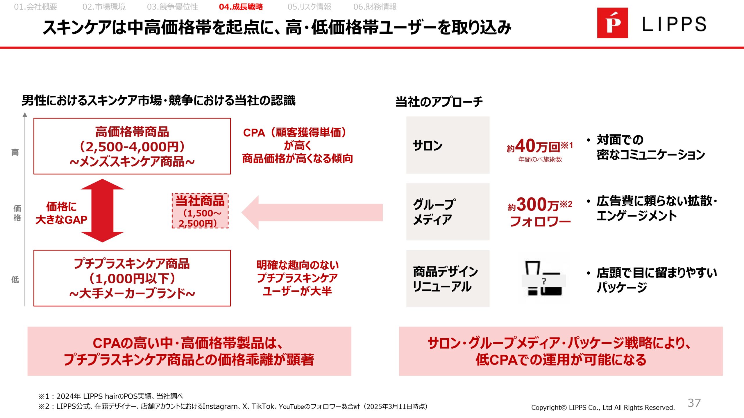 事業計画及び成長可能性に関する事項の画像37