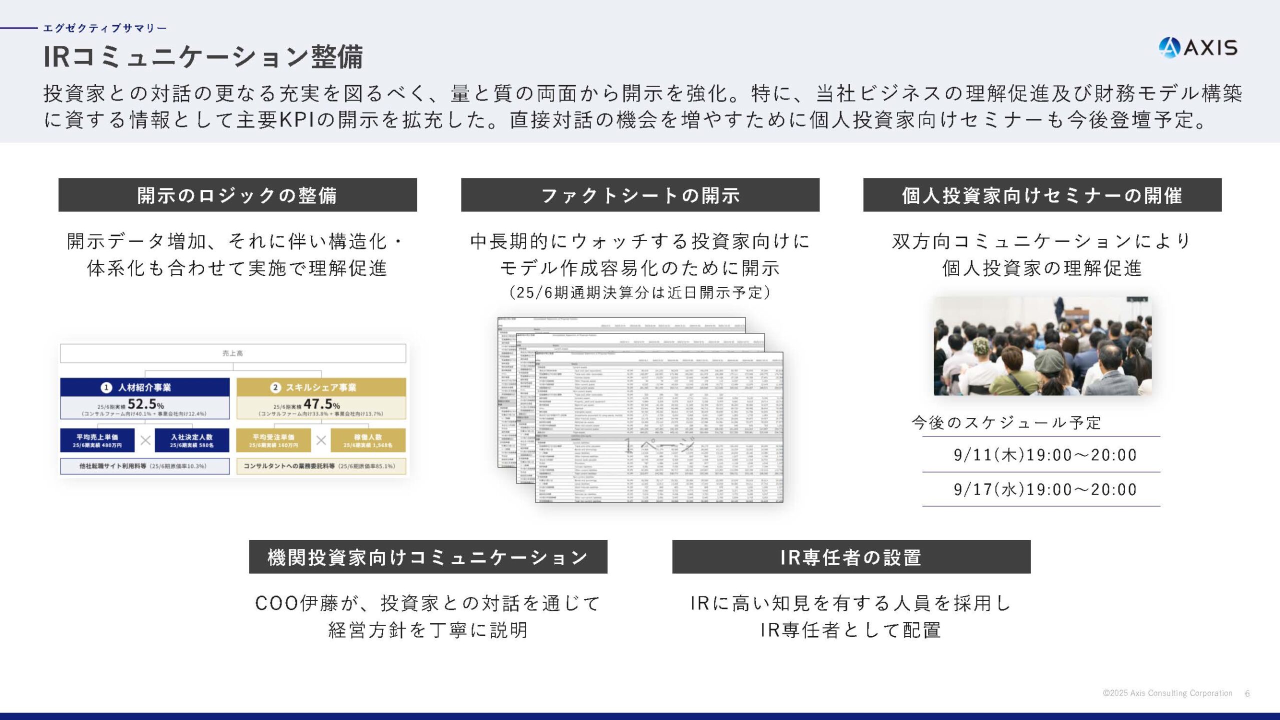 2025年6月期 通期決算説明資料の画像37