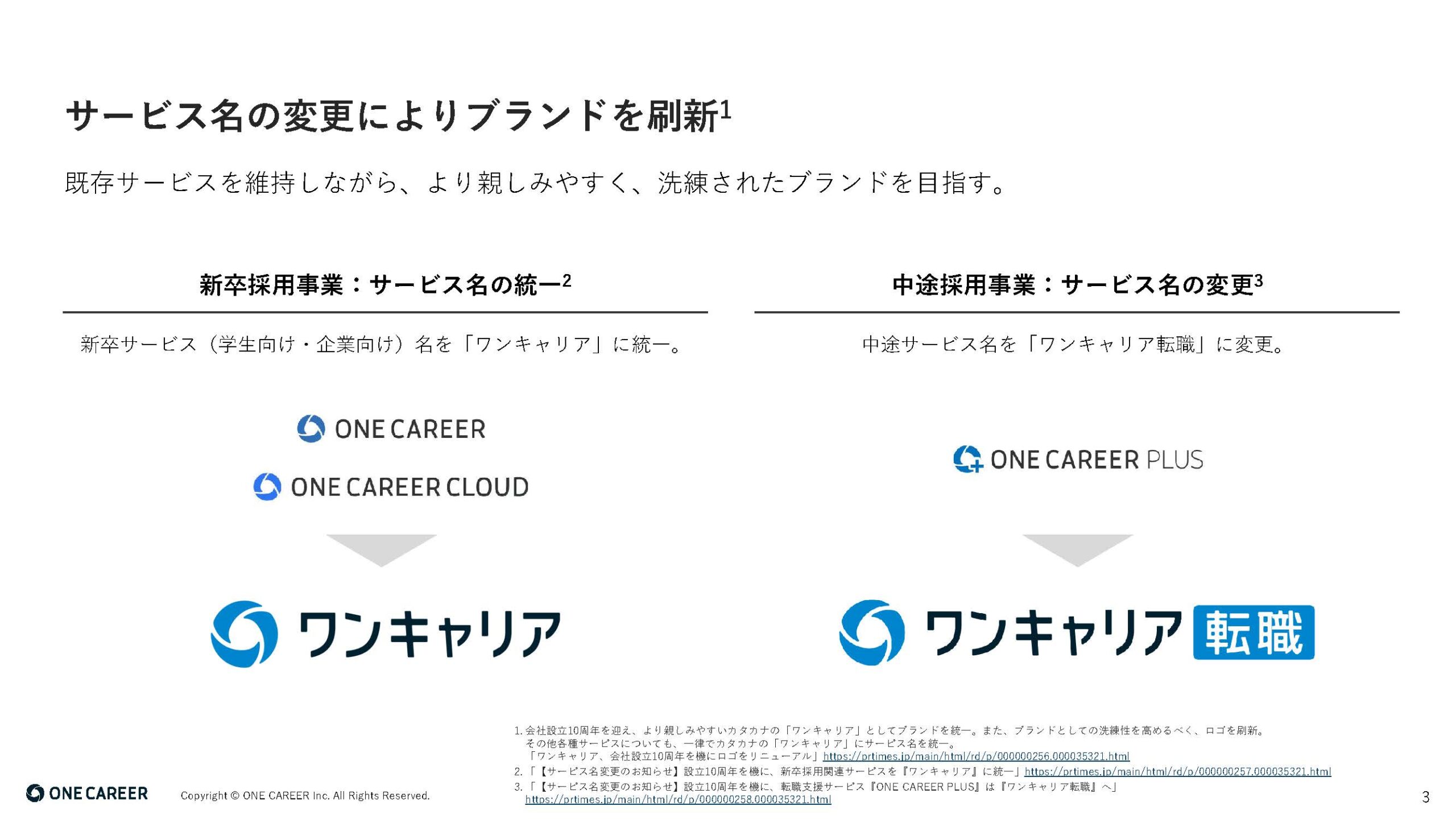 2025年12月期 第2四半期決算説明資料の画像3