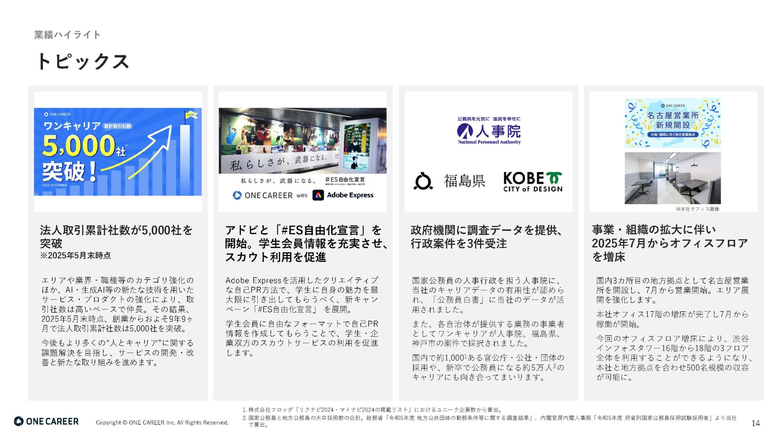 2025年12月期 第2四半期決算説明資料の画像14