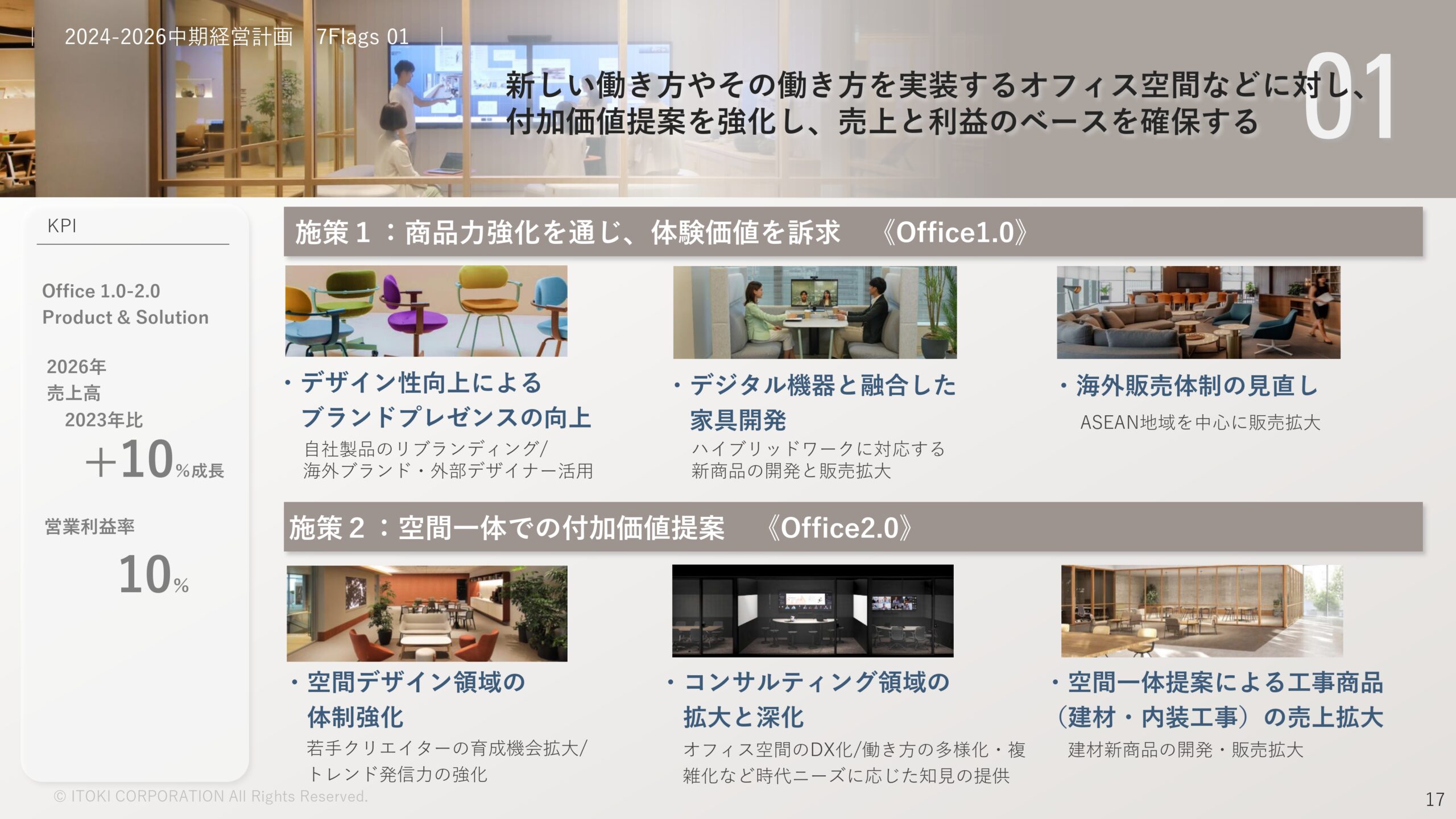 2023年12月期決算補足説明、 および新中期経営計画説明資料の画像18