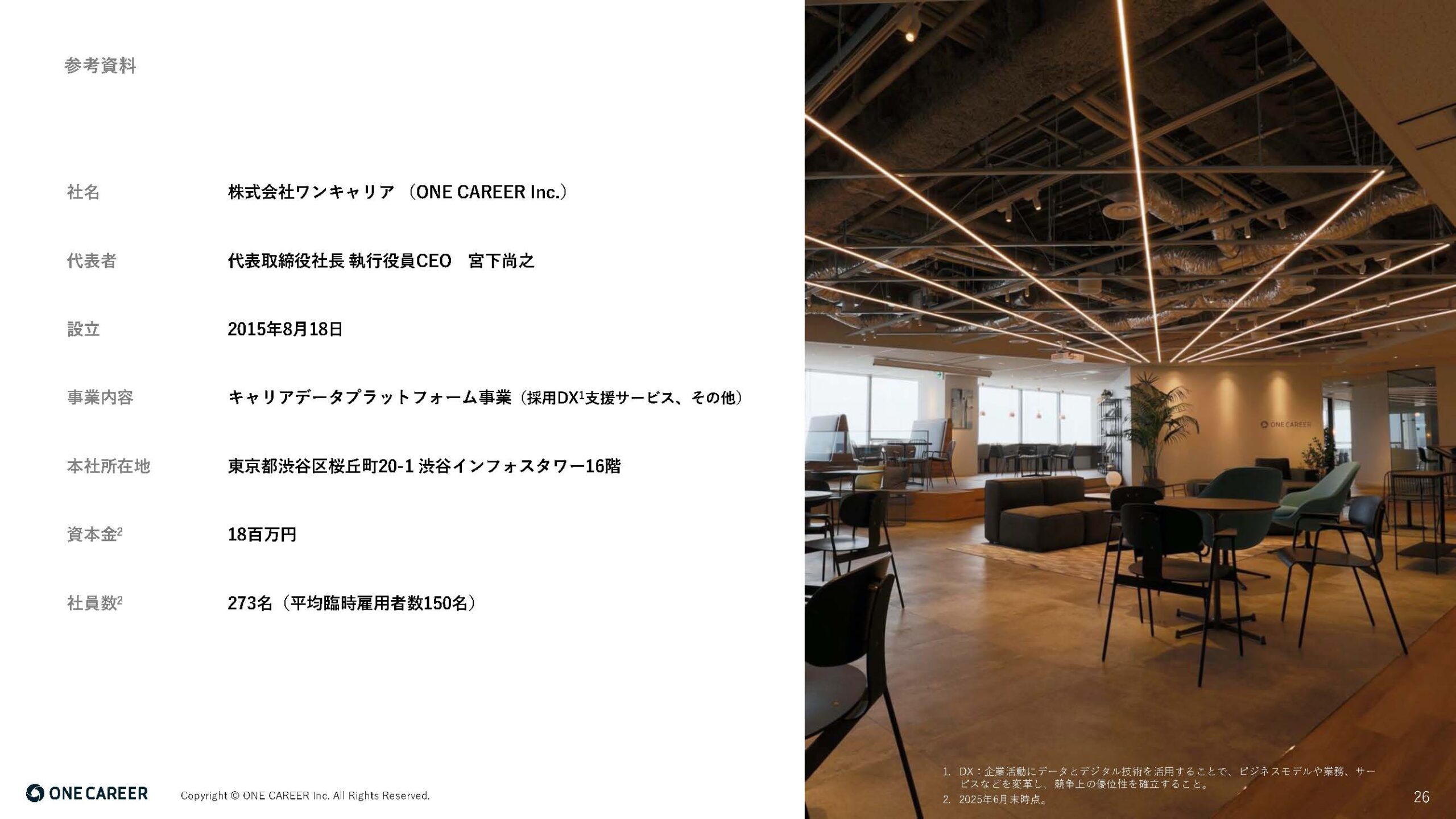 2025年12月期 第2四半期決算説明資料の画像26