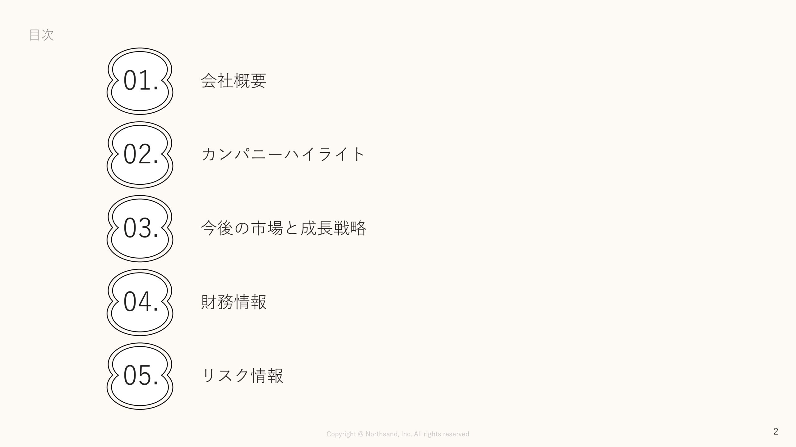 事業計画及び成長可能性に関する事項の画像2
