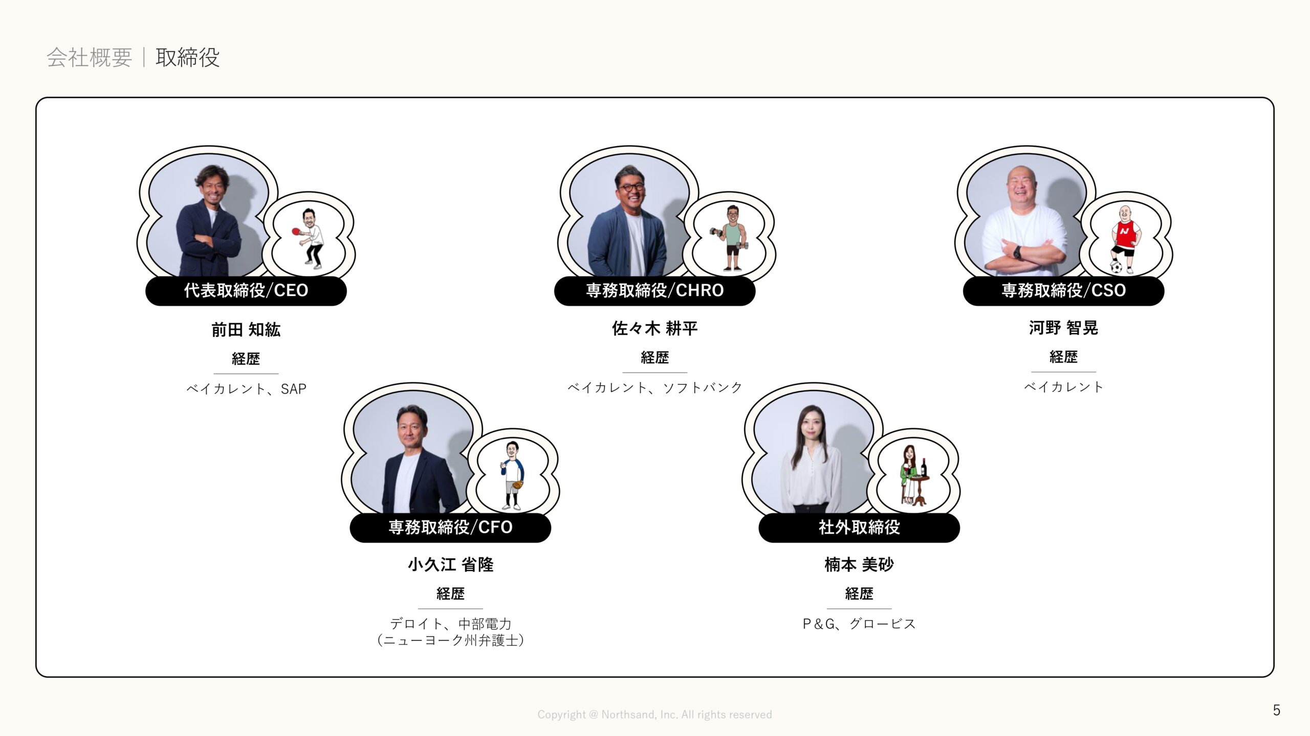 事業計画及び成長可能性に関する事項