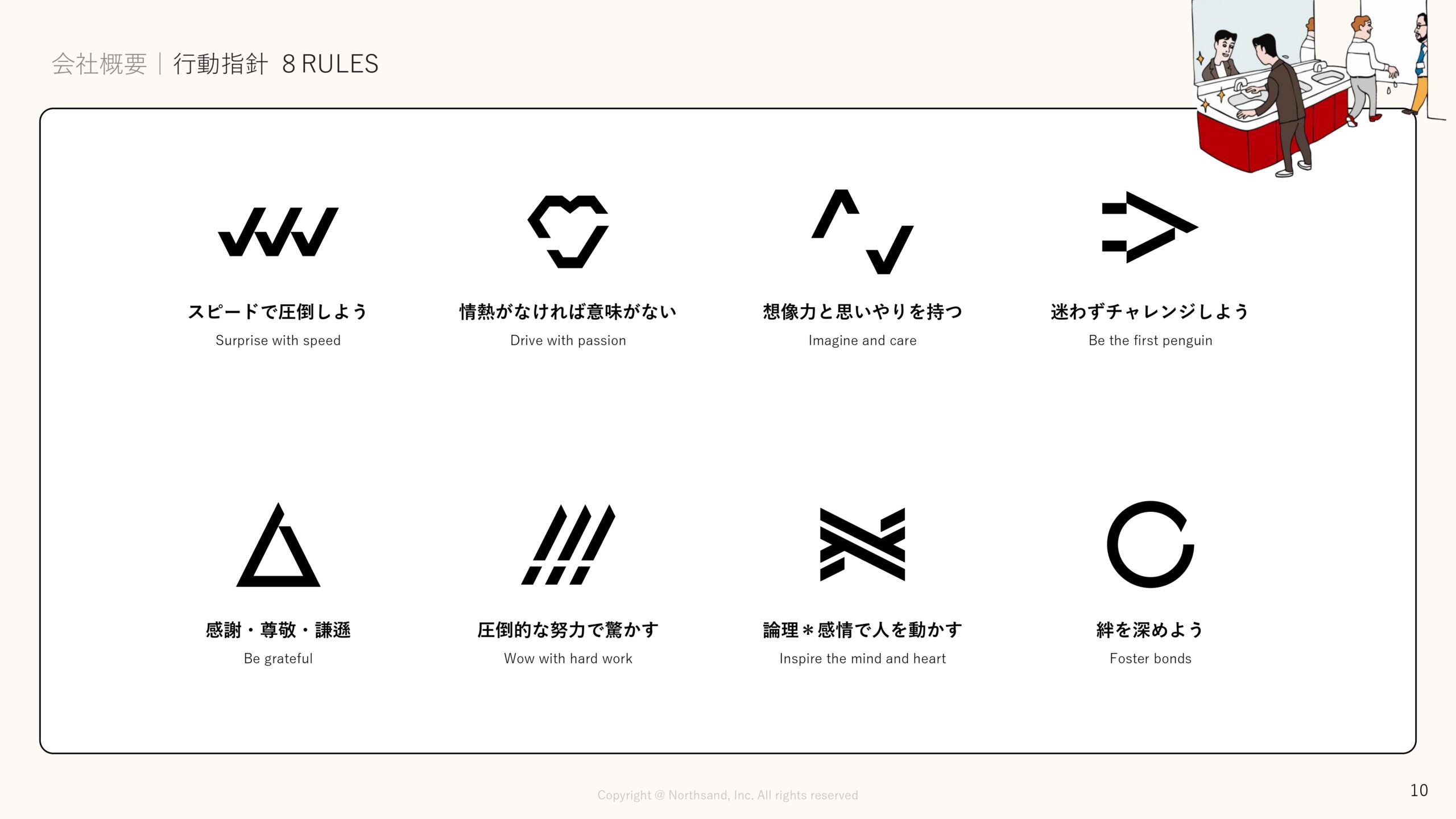 事業計画及び成長可能性に関する事項の画像10