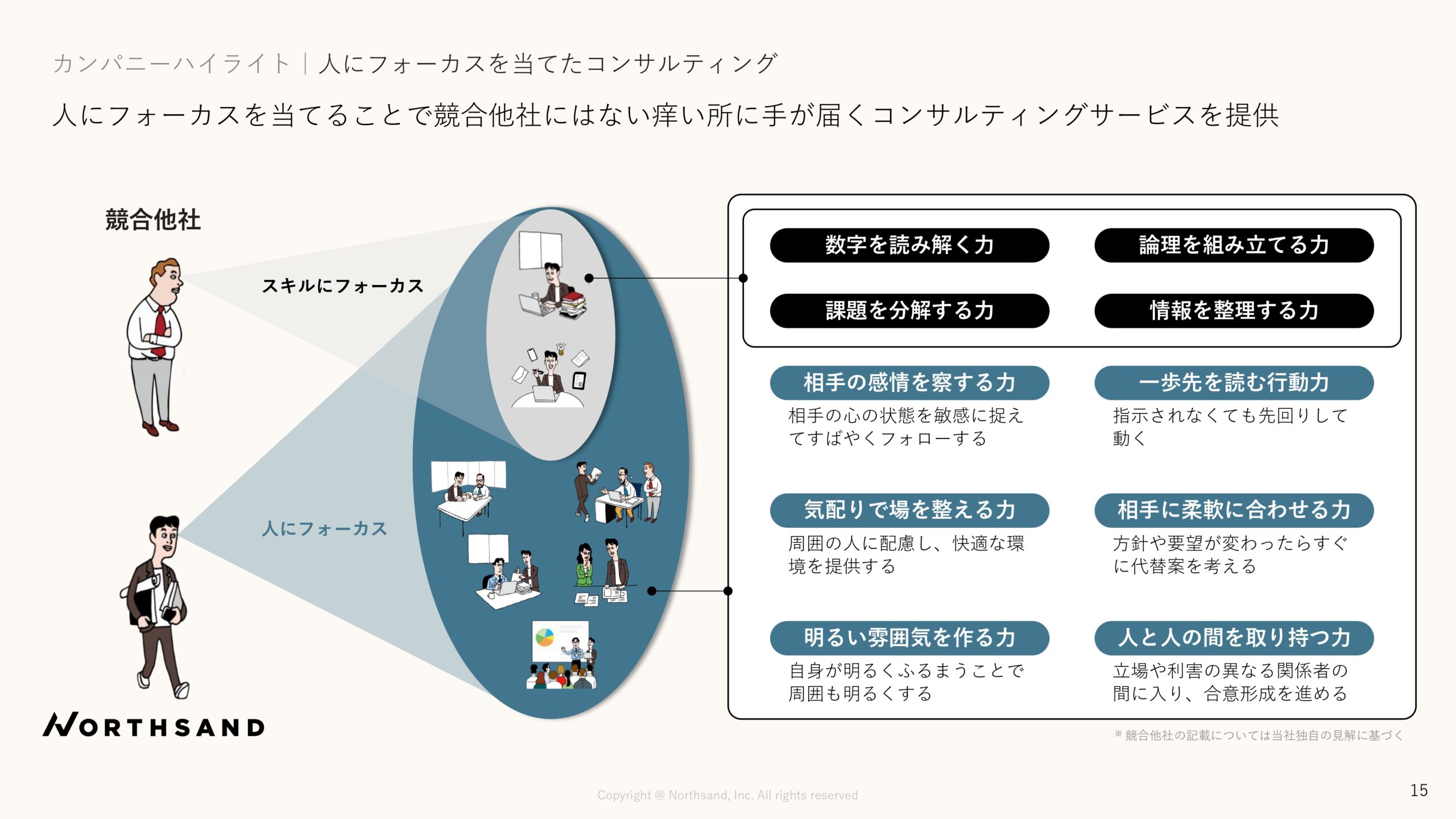 事業計画及び成長可能性に関する事項の画像15