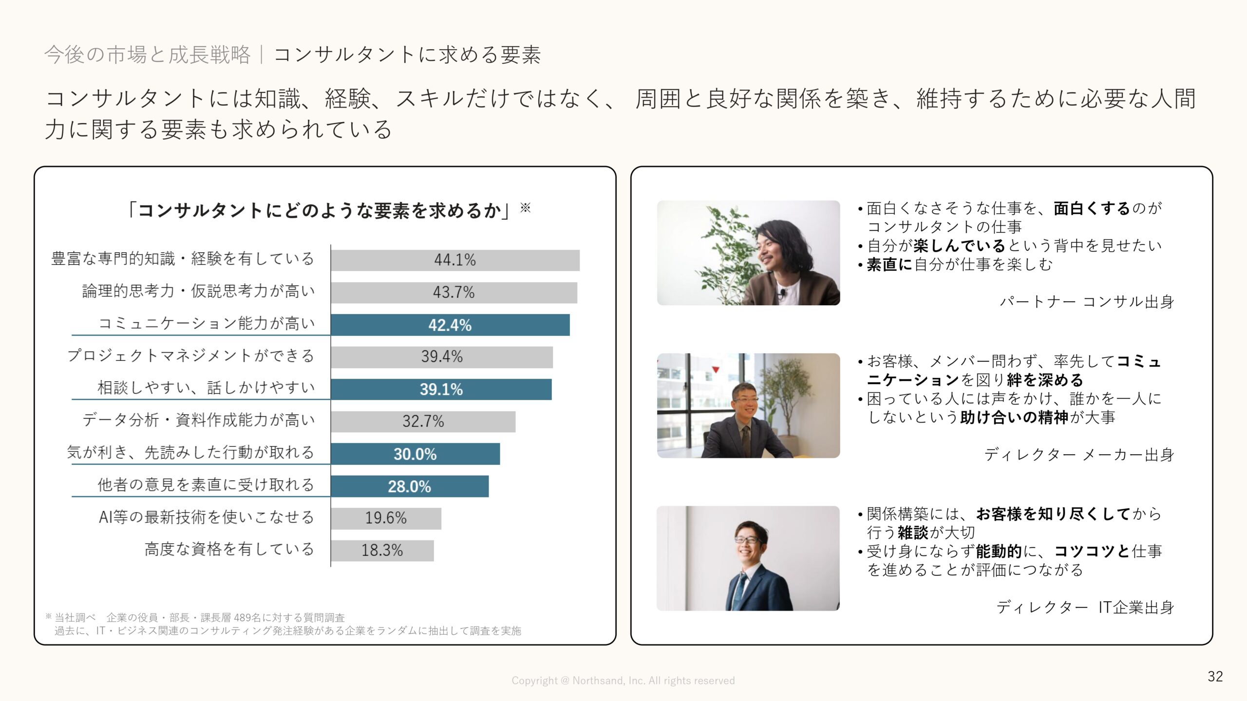 事業計画及び成長可能性に関する事項の画像32
