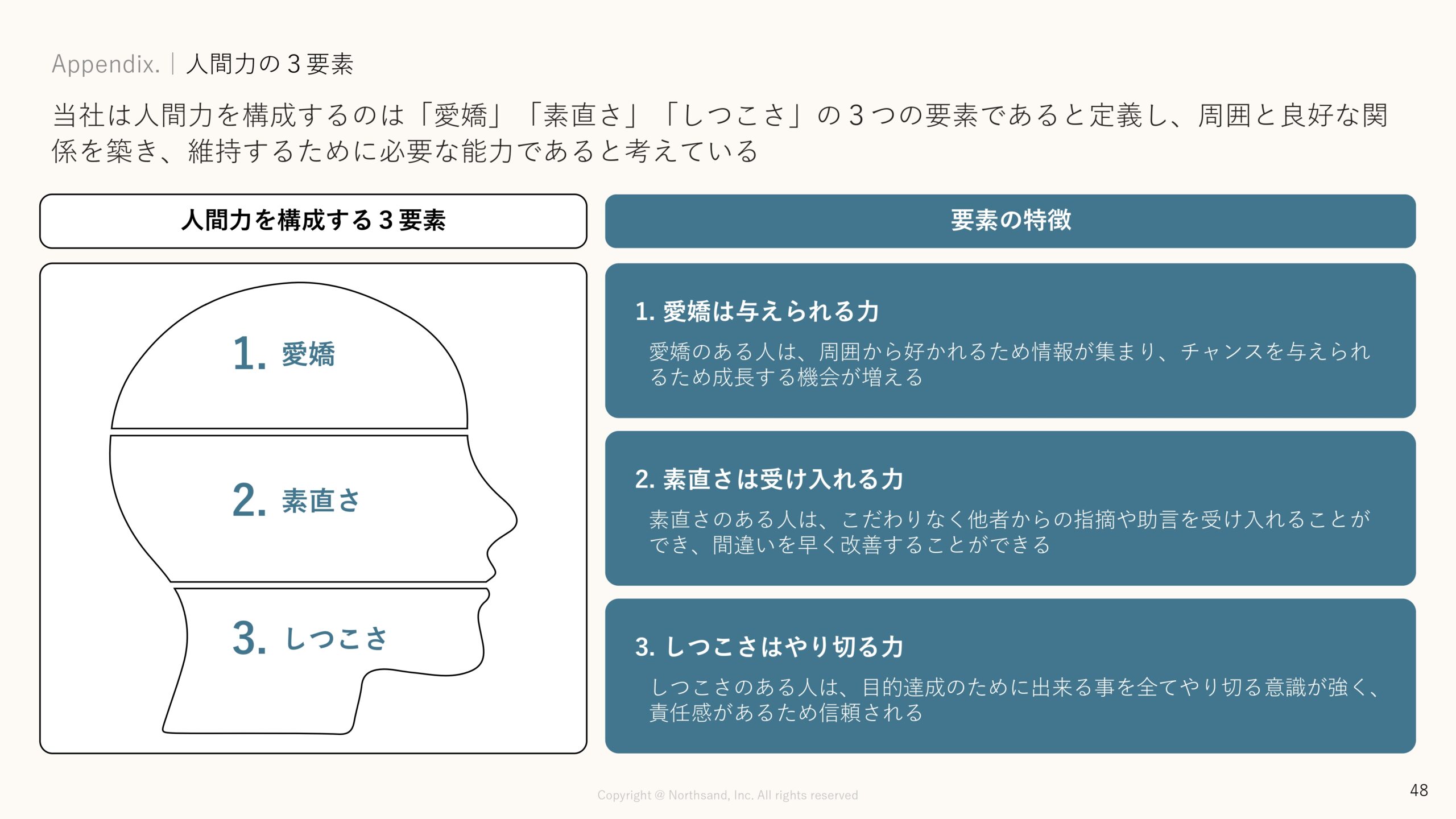 事業計画及び成長可能性に関する事項の画像48
