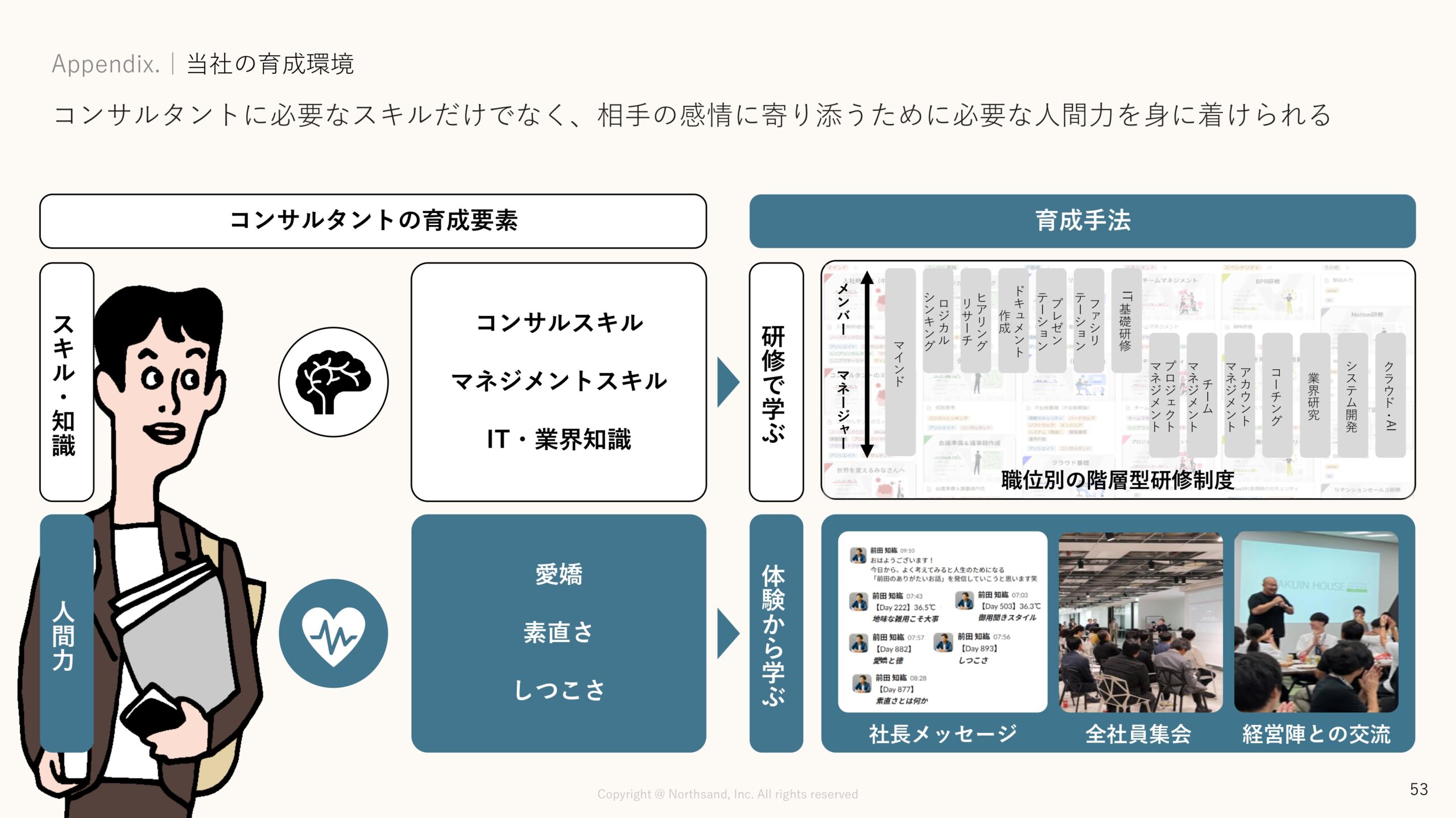 事業計画及び成長可能性に関する事項の画像53