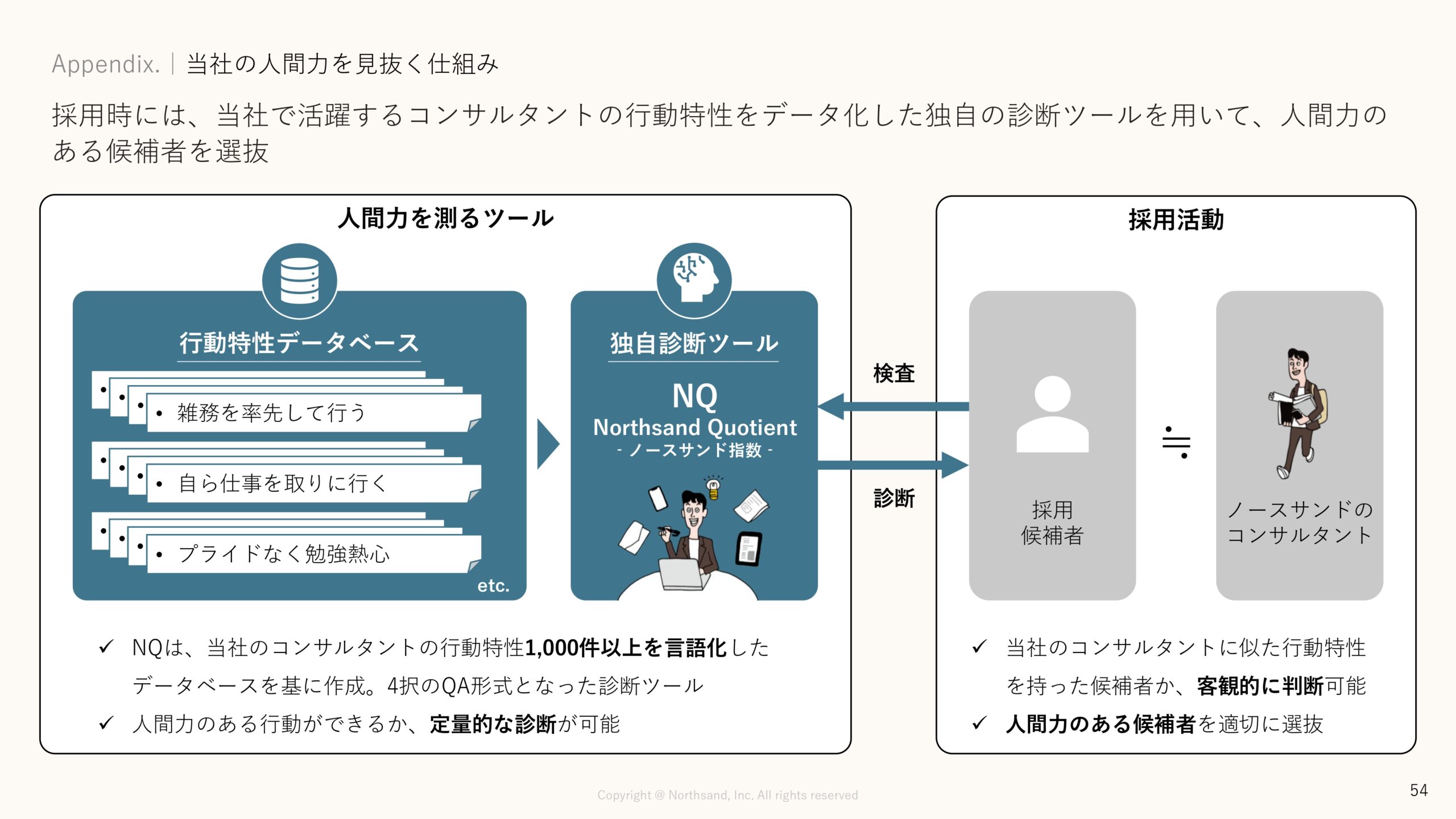 事業計画及び成長可能性に関する事項の画像54