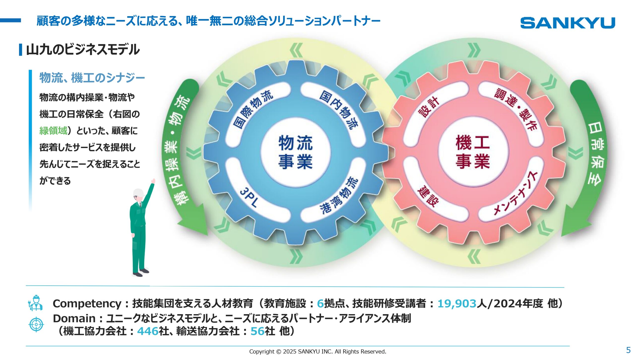 中期経営計画2026見直し 2025年3月期決算 説明会