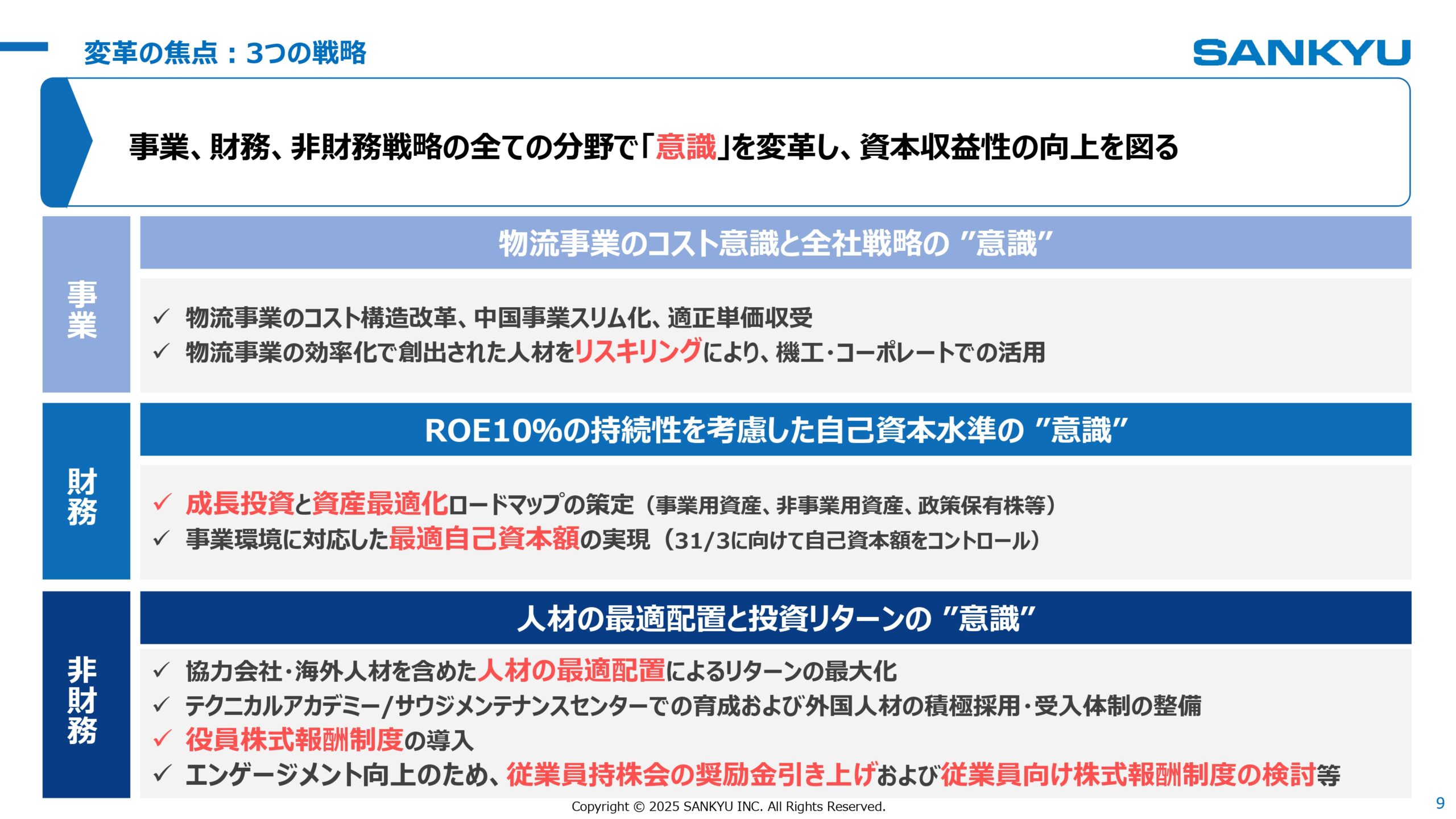 中期経営計画2026見直し 2025年3月期決算 説明会の画像9