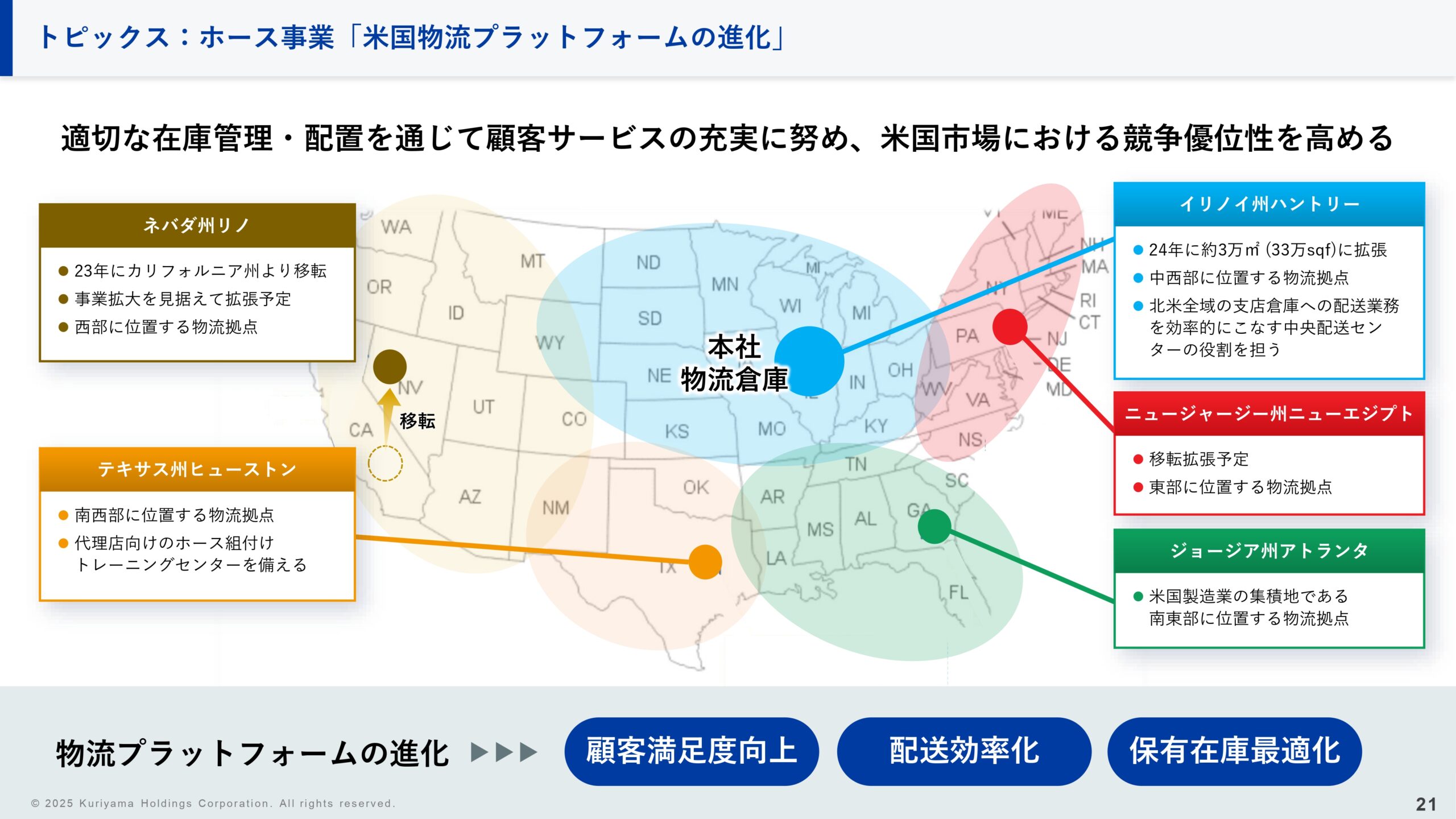 中期経営計画の画像21
