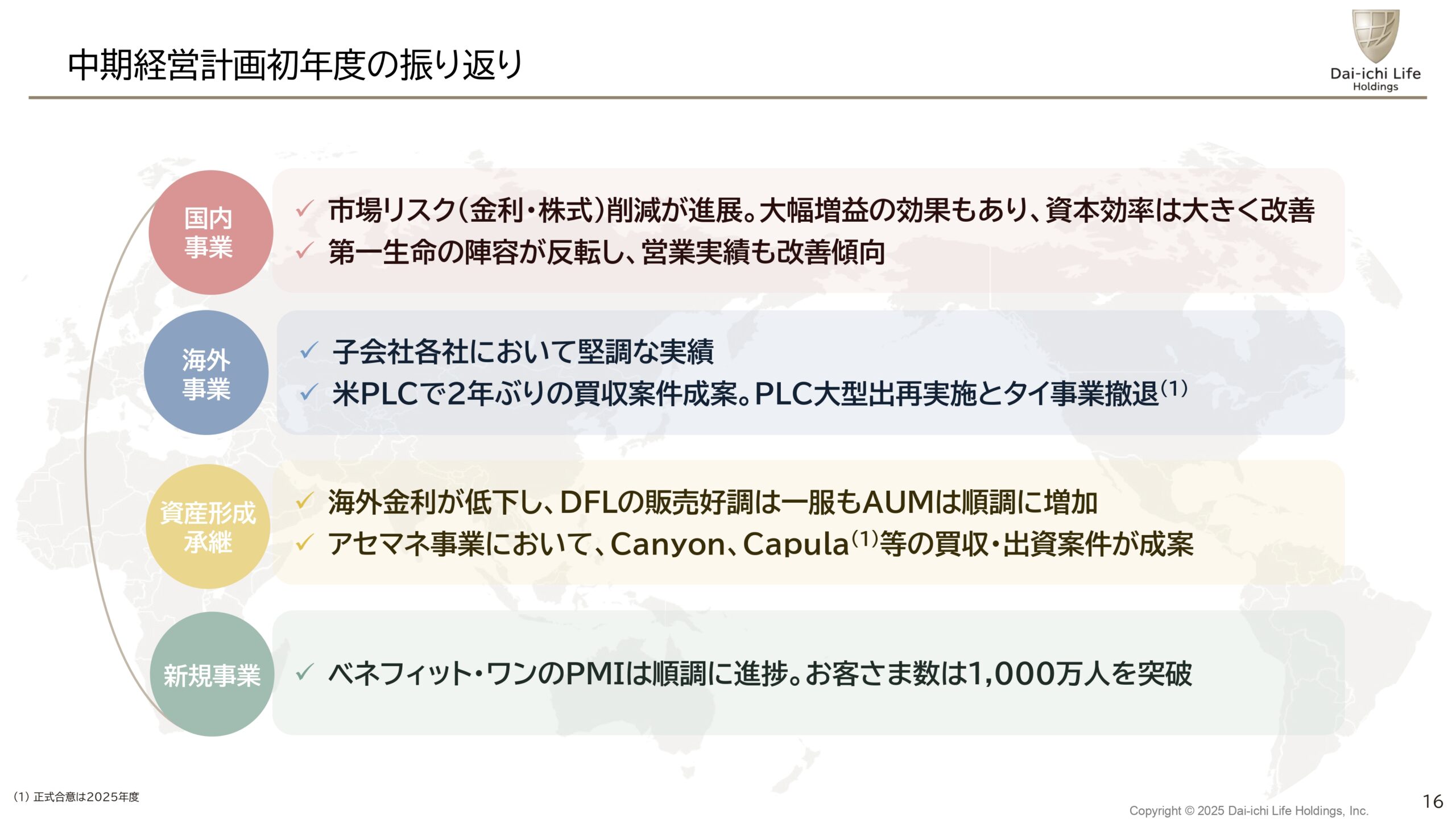 2025年3月期決算説明会